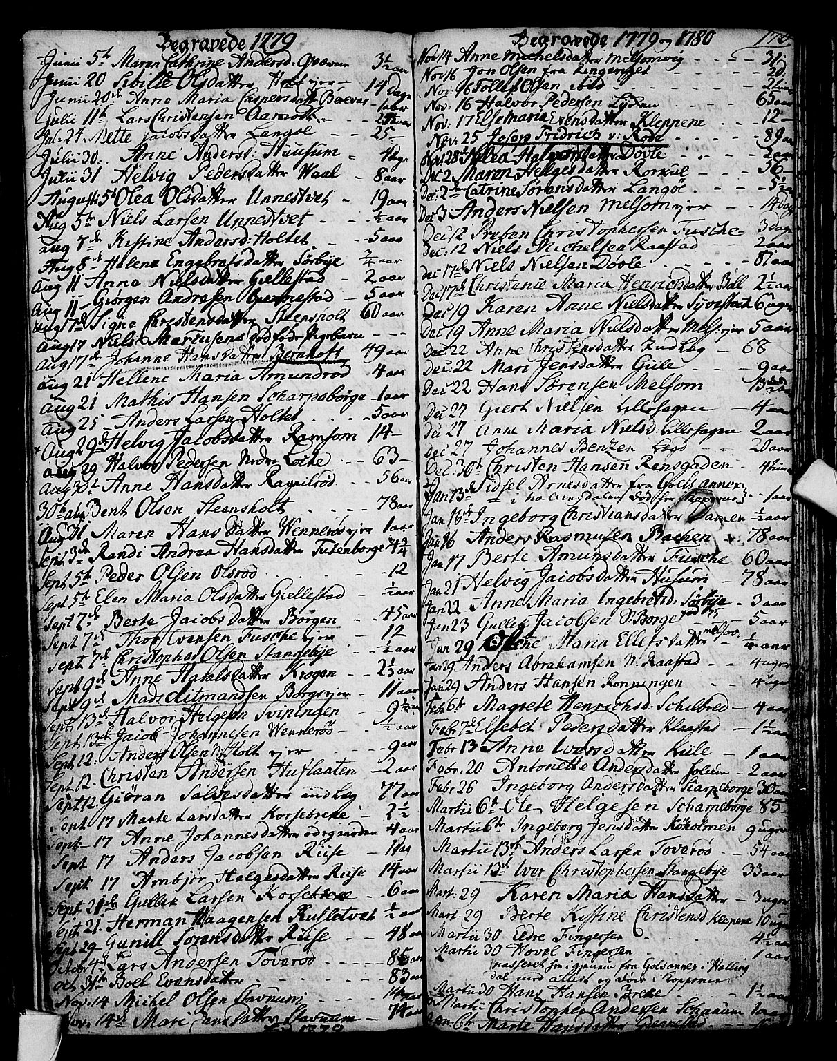 Stokke kirkebøker, AV/SAKO-A-320/F/Fa/L0003: Parish register (official) no. I 3, 1771-1803, p. 173