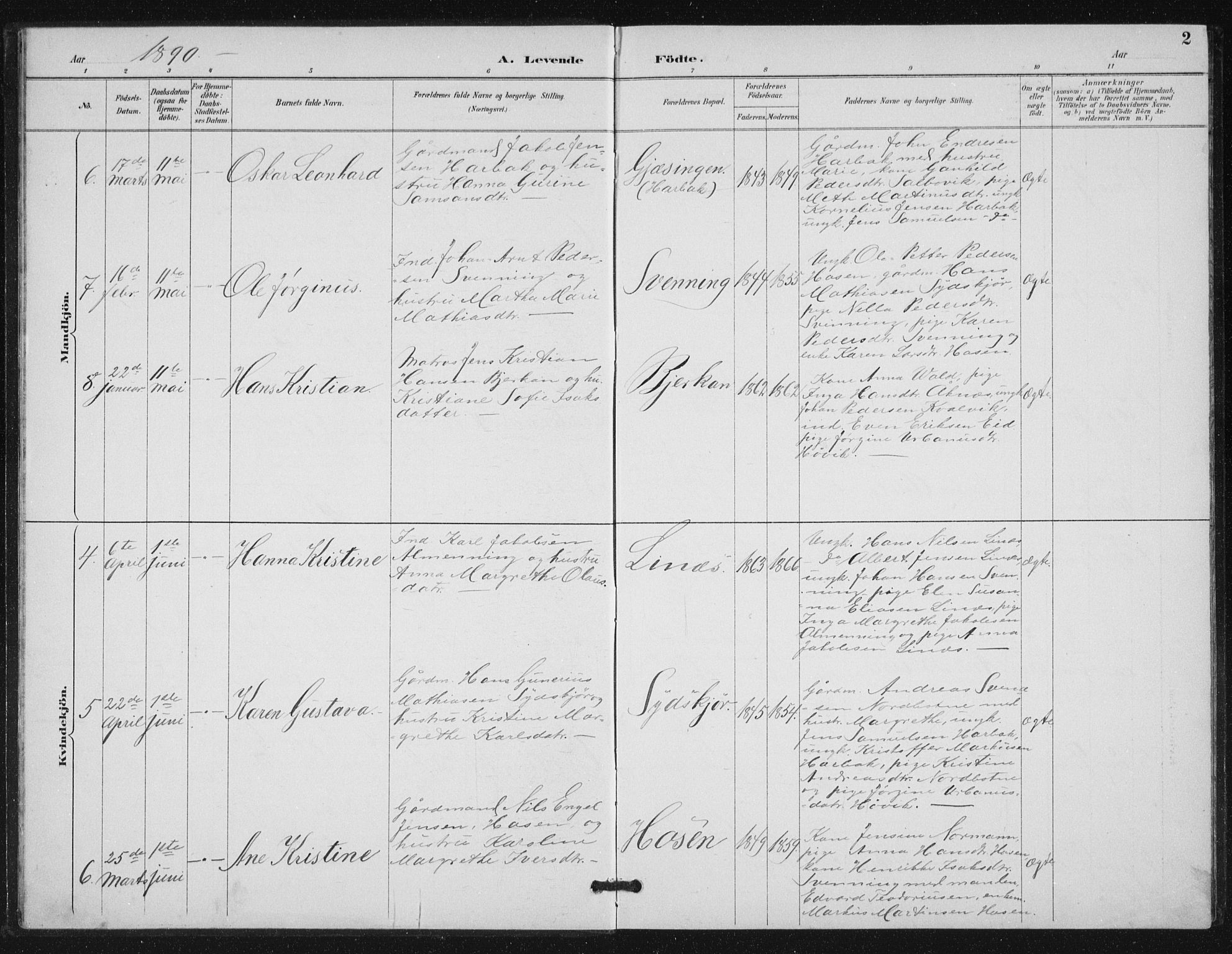 Ministerialprotokoller, klokkerbøker og fødselsregistre - Sør-Trøndelag, SAT/A-1456/656/L0698: Parish register (copy) no. 656C04, 1890-1904, p. 2