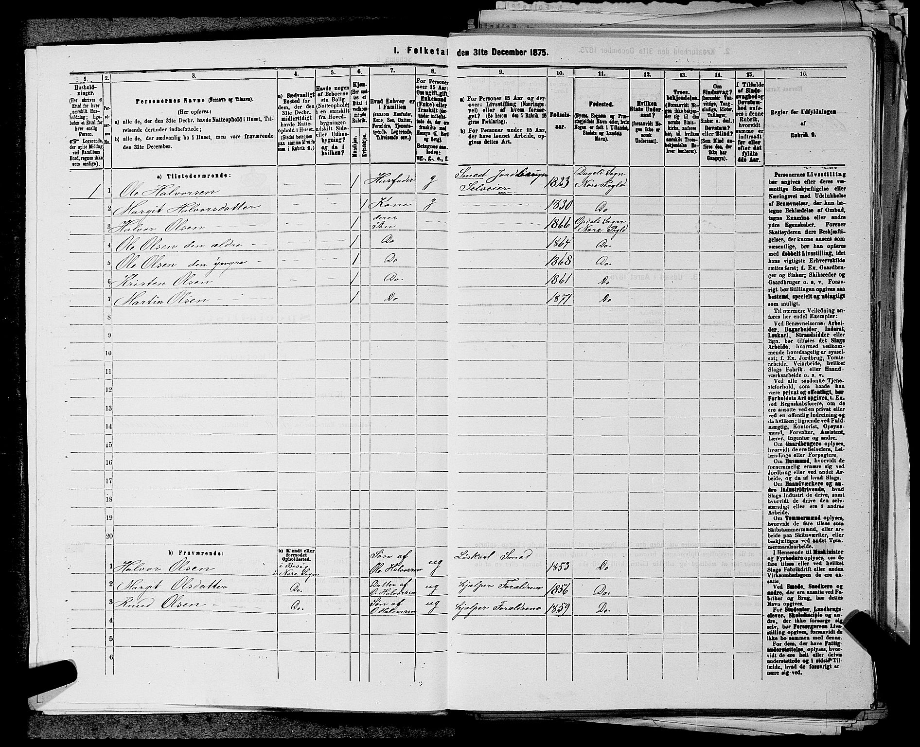 SAKO, 1875 census for 0633P Nore, 1875, p. 174