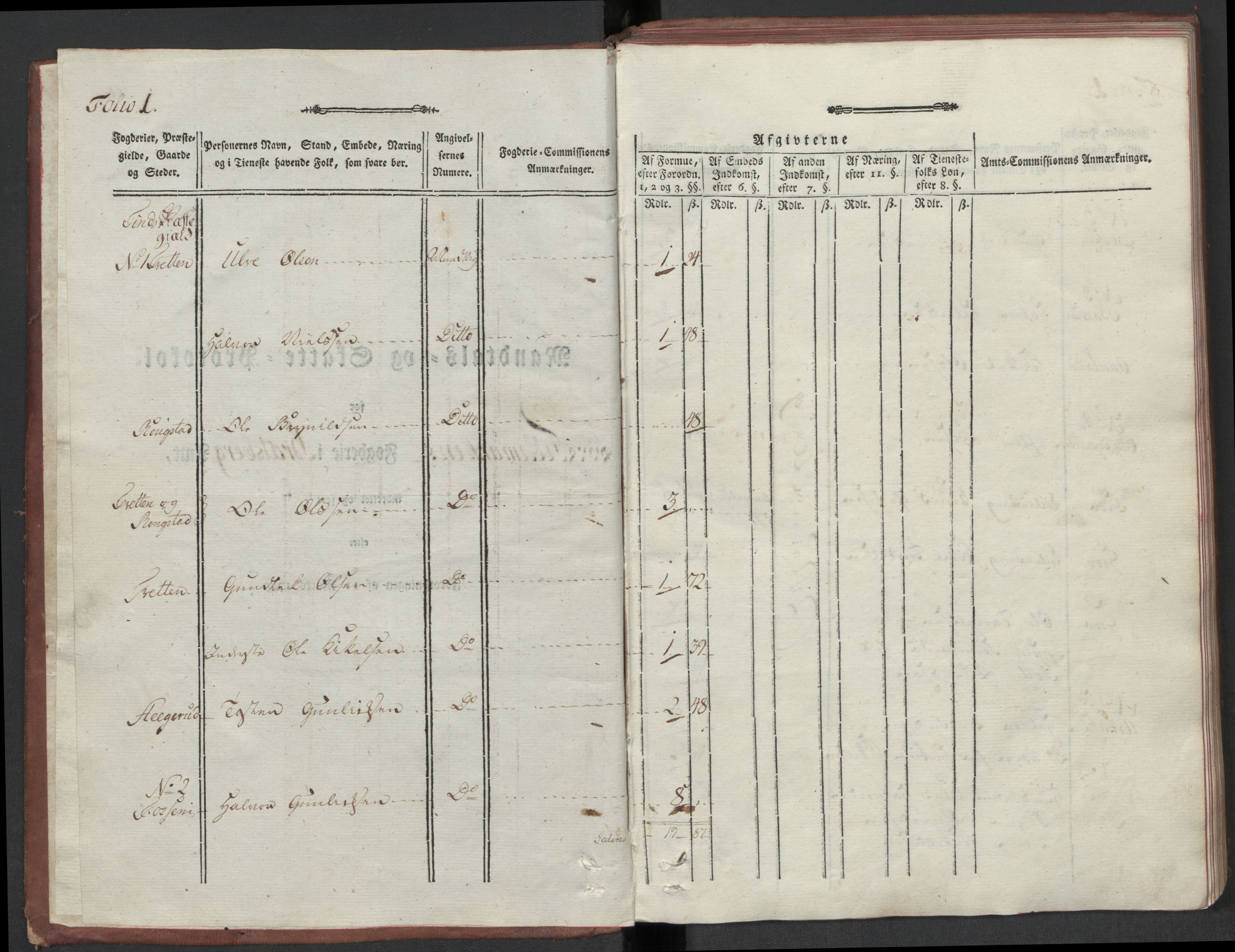 Rentekammeret inntil 1814, Reviderte regnskaper, Mindre regnskaper, AV/RA-EA-4068/Rf/Rfe/L0063: Øvre Telemark fogderi, 1789, p. 6