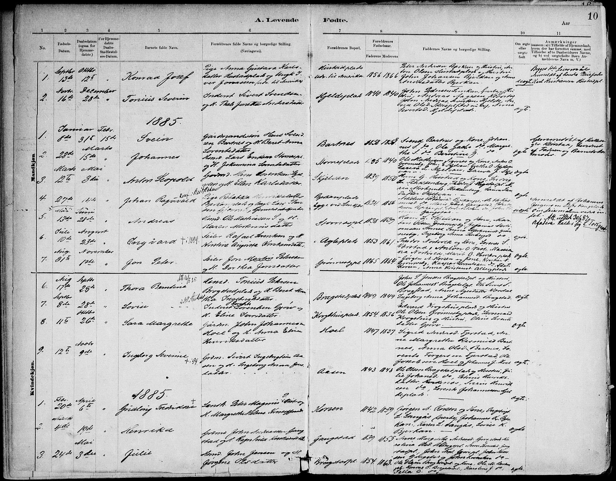 Ministerialprotokoller, klokkerbøker og fødselsregistre - Nord-Trøndelag, AV/SAT-A-1458/732/L0316: Parish register (official) no. 732A01, 1879-1921, p. 10