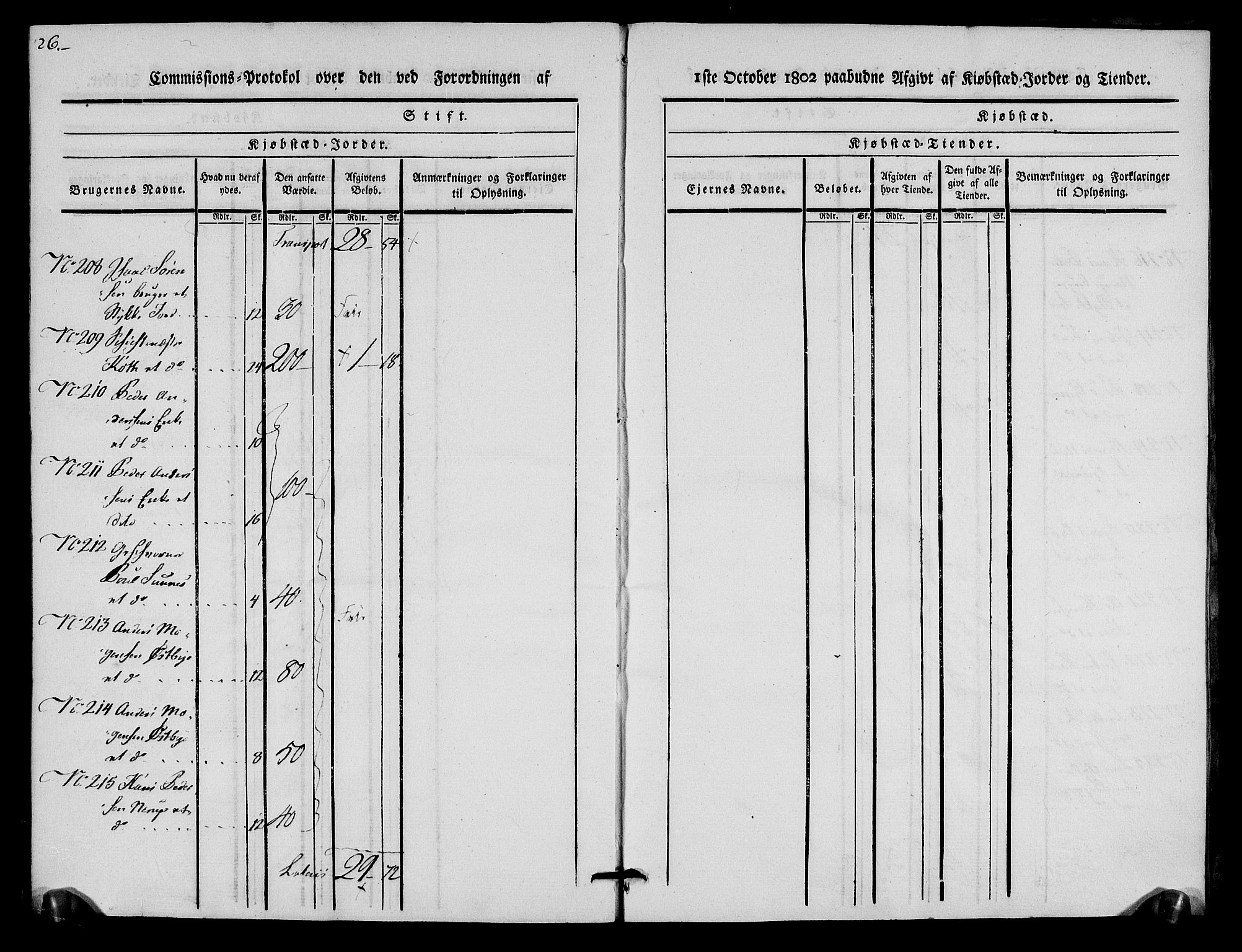 Rentekammeret inntil 1814, Realistisk ordnet avdeling, AV/RA-EA-4070/N/Ne/Nea/L0056c: Numedal og Sandsvær fogderi. Kommisjonsprotokoll for Kongsberg bergstad, 1803, p. 29