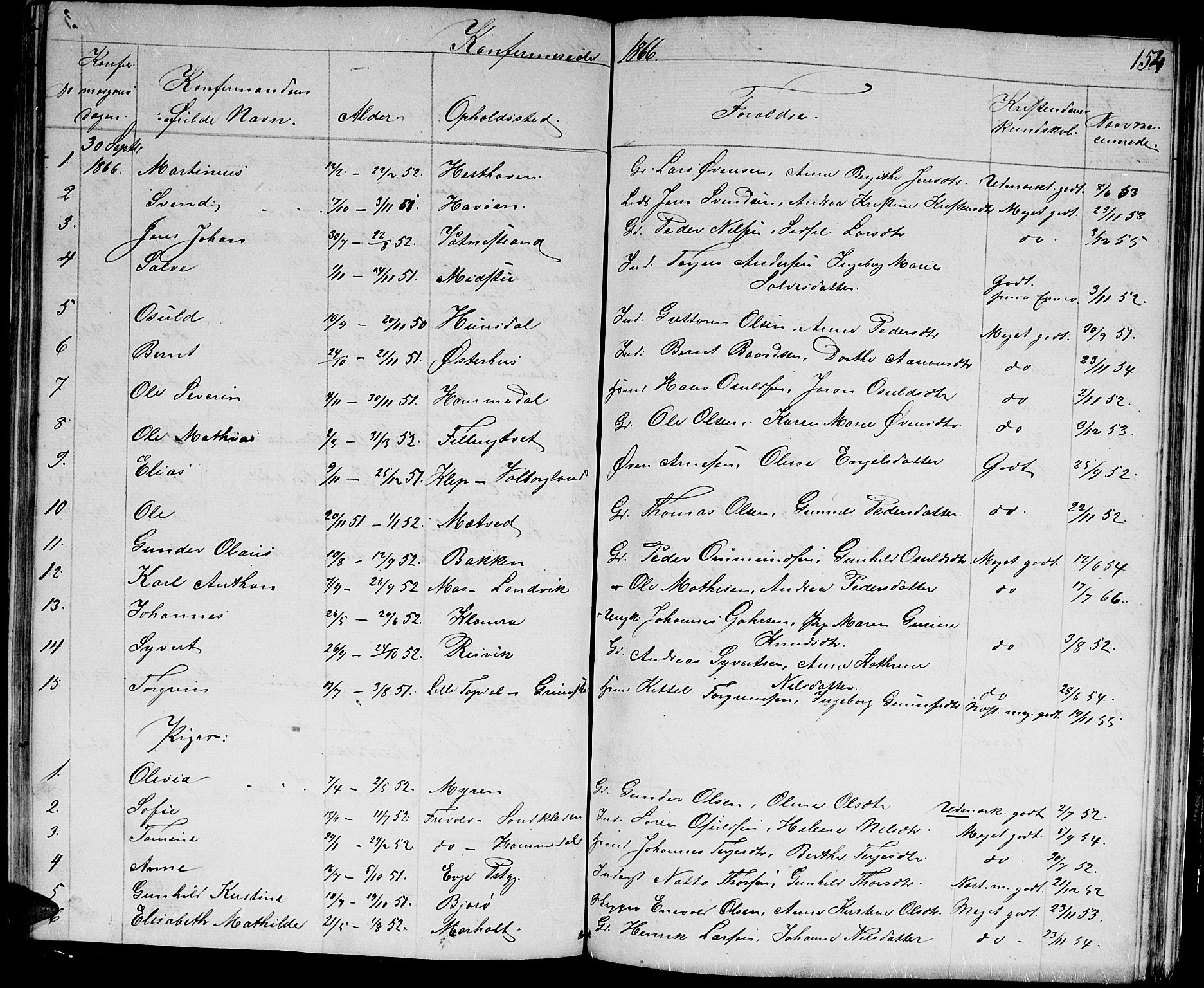 Hommedal sokneprestkontor, AV/SAK-1111-0023/F/Fb/Fbb/L0005: Parish register (copy) no. B 5, 1850-1869, p. 154