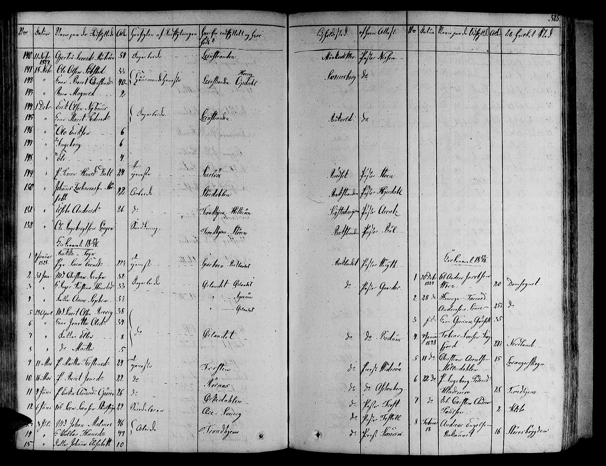 Ministerialprotokoller, klokkerbøker og fødselsregistre - Sør-Trøndelag, SAT/A-1456/606/L0286: Parish register (official) no. 606A04 /1, 1823-1840, p. 525