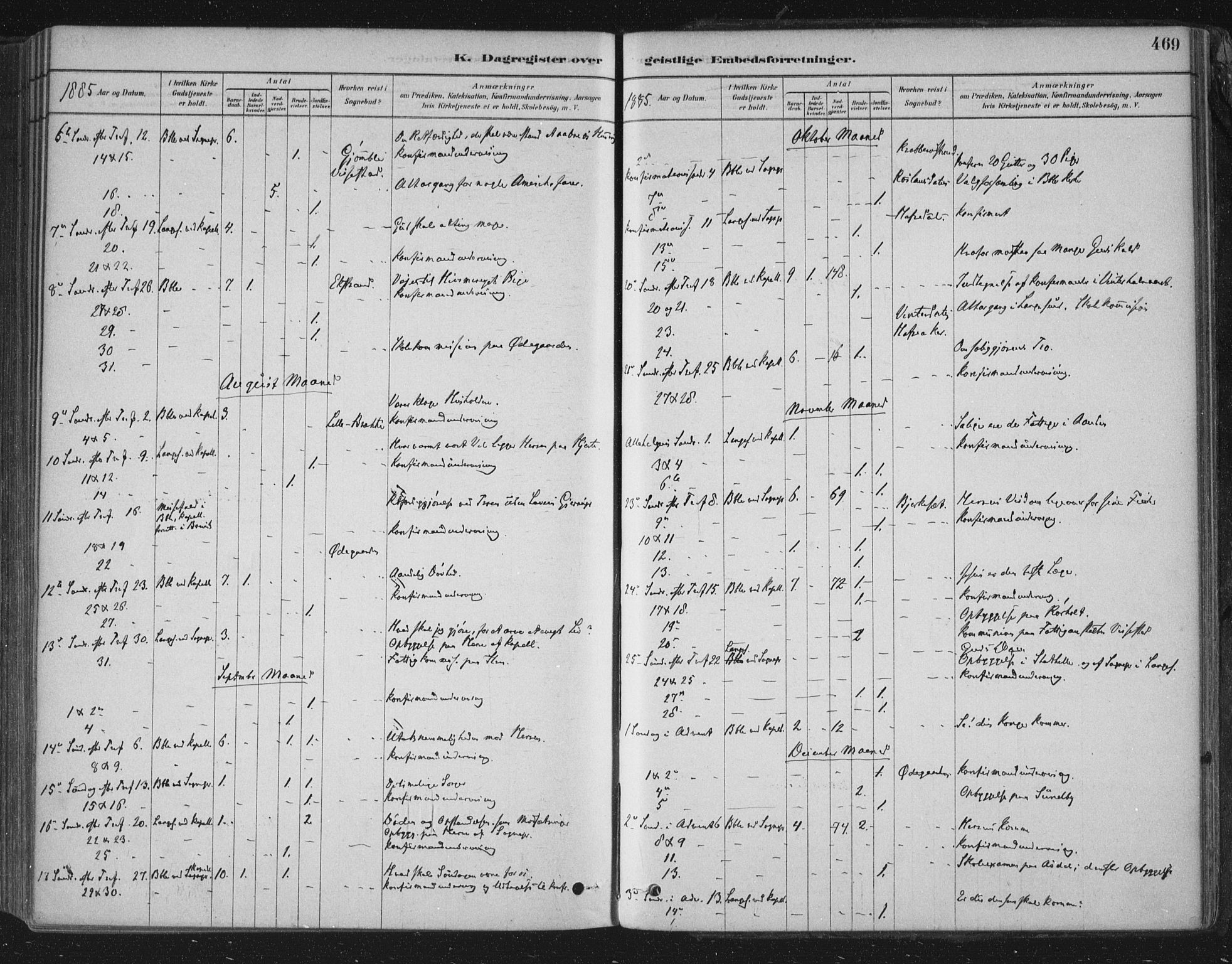 Bamble kirkebøker, SAKO/A-253/F/Fa/L0007: Parish register (official) no. I 7, 1878-1888, p. 469