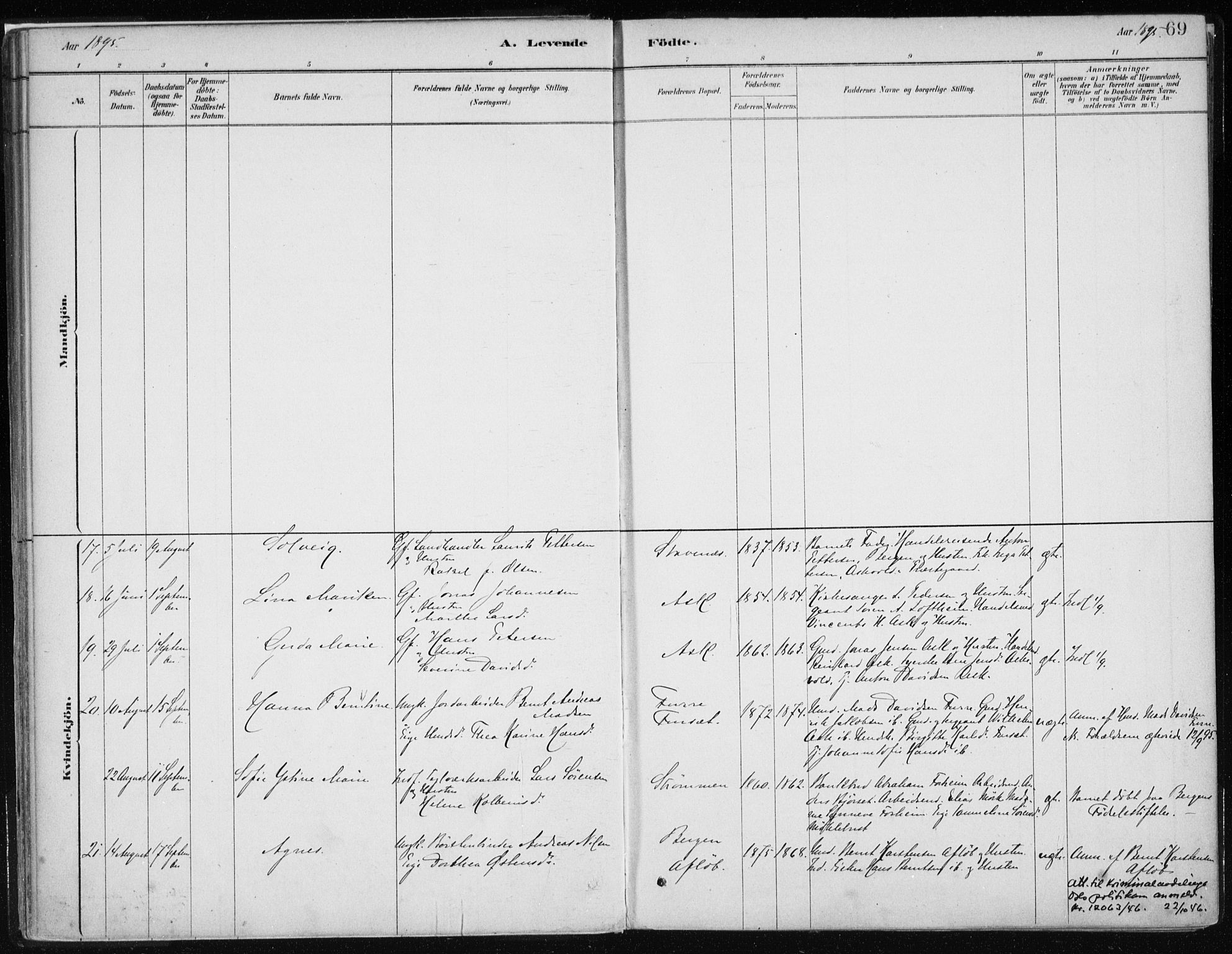 Askvoll sokneprestembete, AV/SAB-A-79501/H/Haa/Haab/L0002: Parish register (official) no. B 2, 1879-1909, p. 69