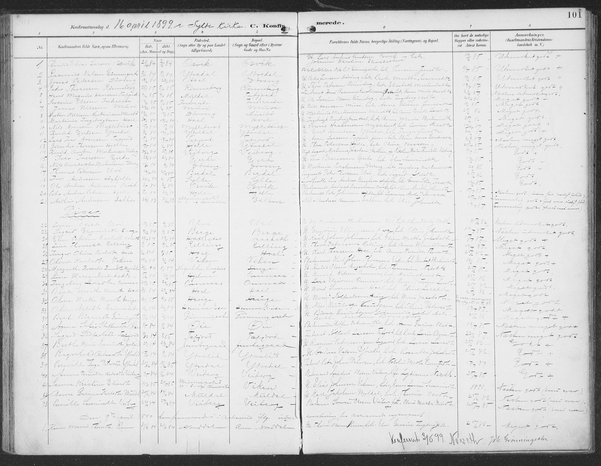 Ministerialprotokoller, klokkerbøker og fødselsregistre - Møre og Romsdal, SAT/A-1454/519/L0256: Parish register (official) no. 519A15, 1895-1912, p. 101