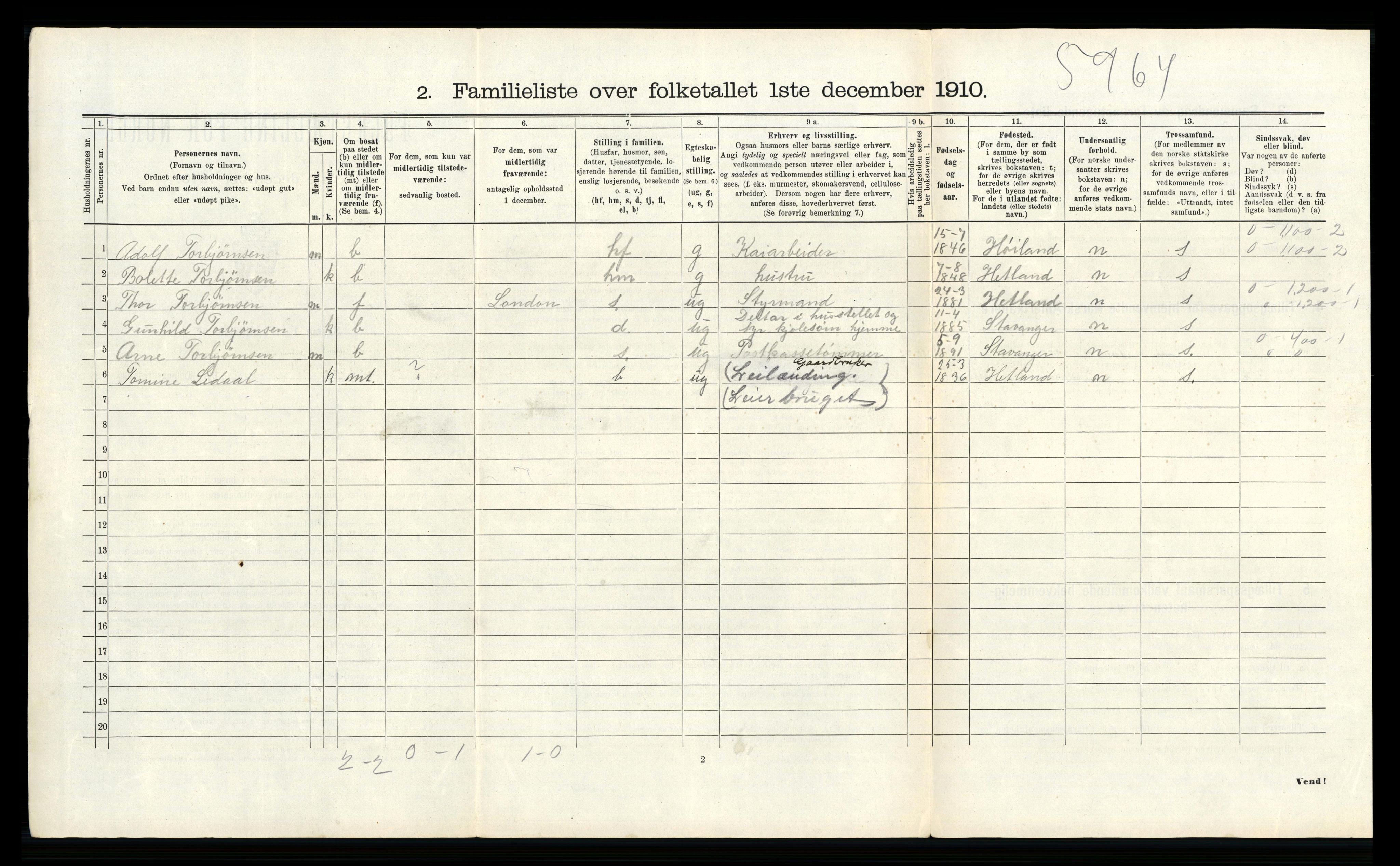 RA, 1910 census for Stavanger, 1910, p. 997