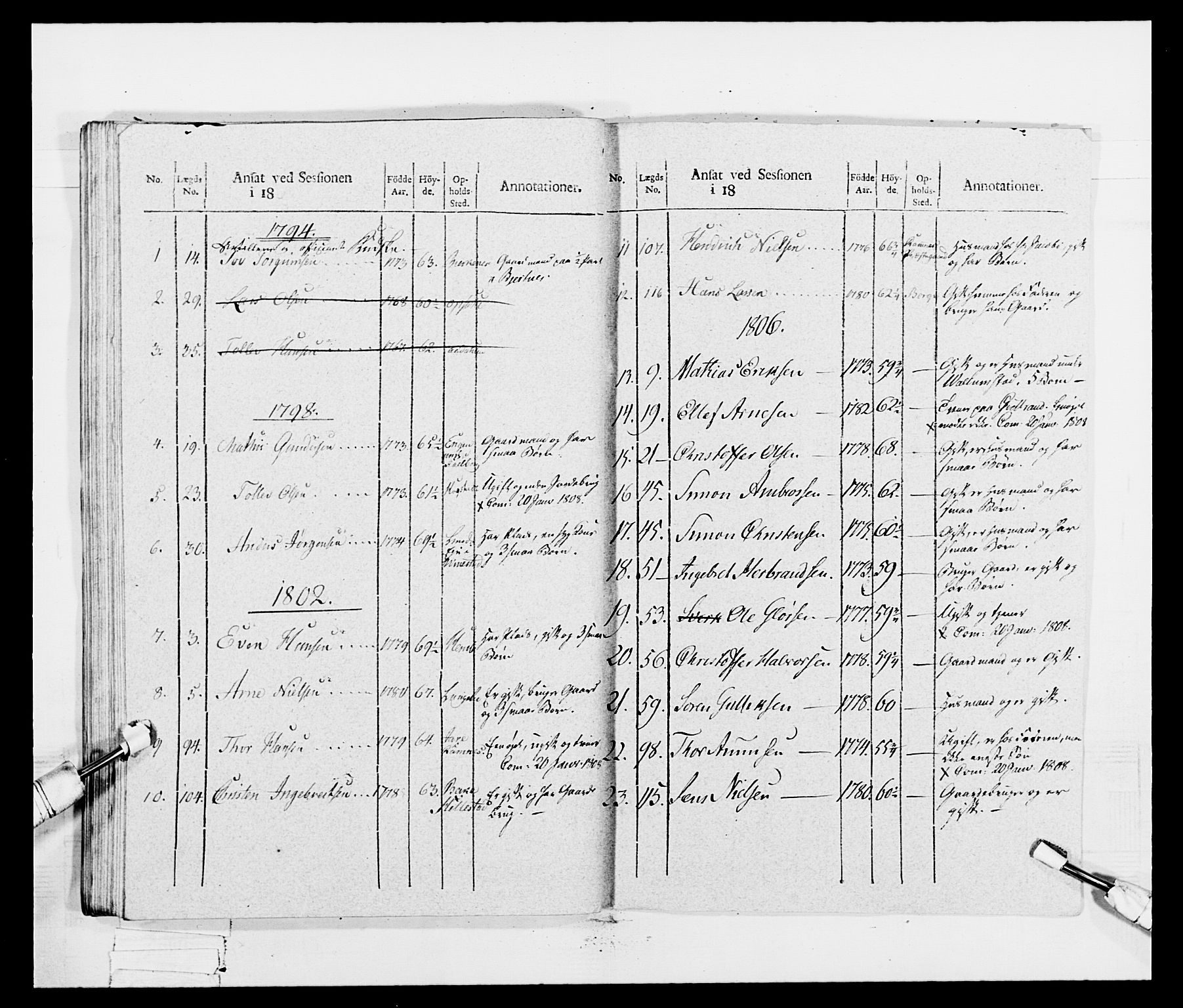 Generalitets- og kommissariatskollegiet, Det kongelige norske kommissariatskollegium, AV/RA-EA-5420/E/Eh/L0047: 2. Akershusiske nasjonale infanteriregiment, 1791-1810, p. 250