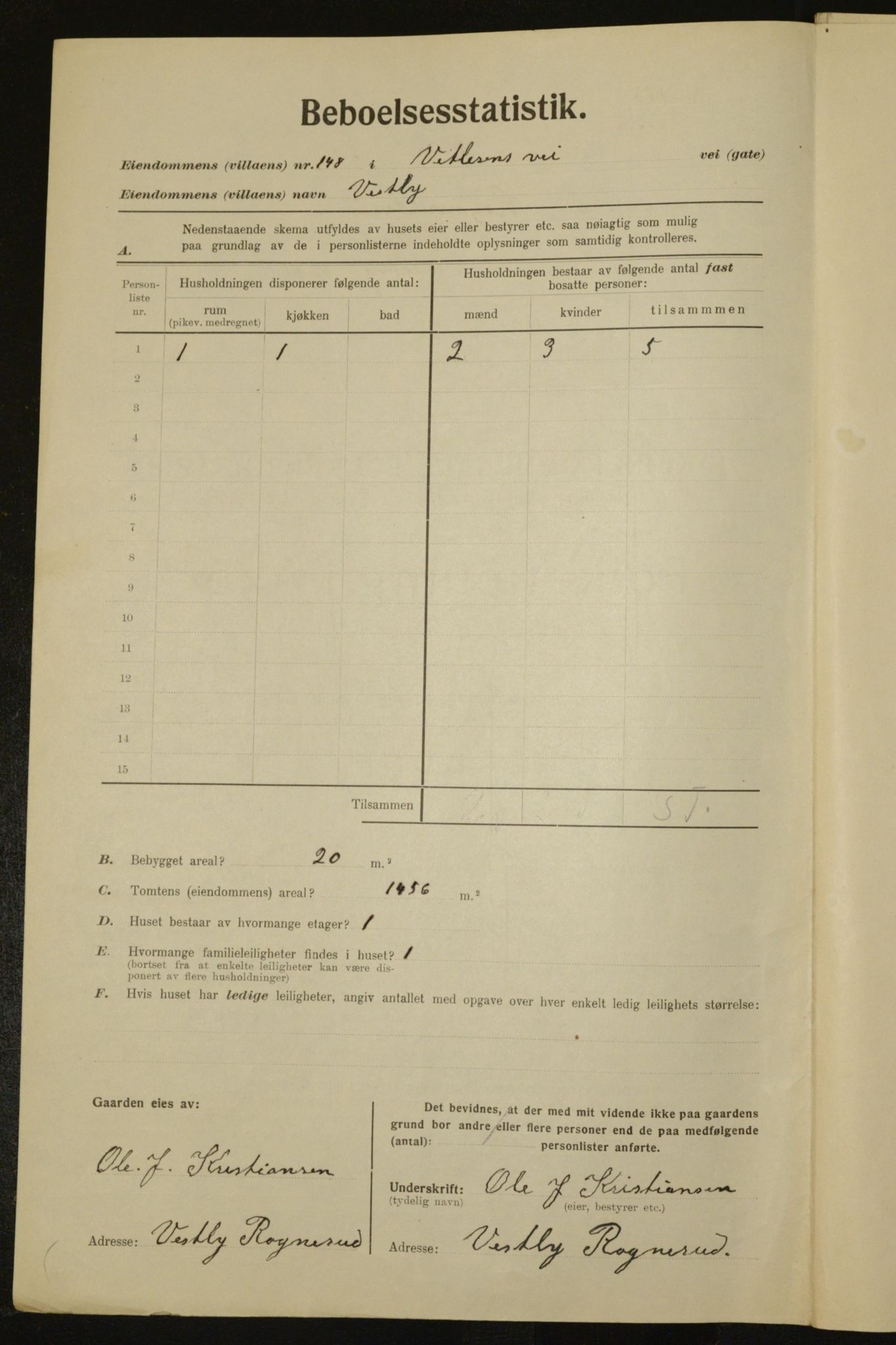 , Municipal Census 1923 for Aker, 1923, p. 29931