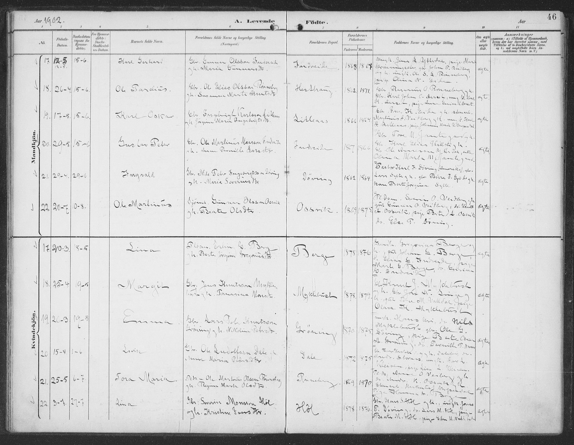 Ministerialprotokoller, klokkerbøker og fødselsregistre - Møre og Romsdal, AV/SAT-A-1454/519/L0256: Parish register (official) no. 519A15, 1895-1912, p. 46