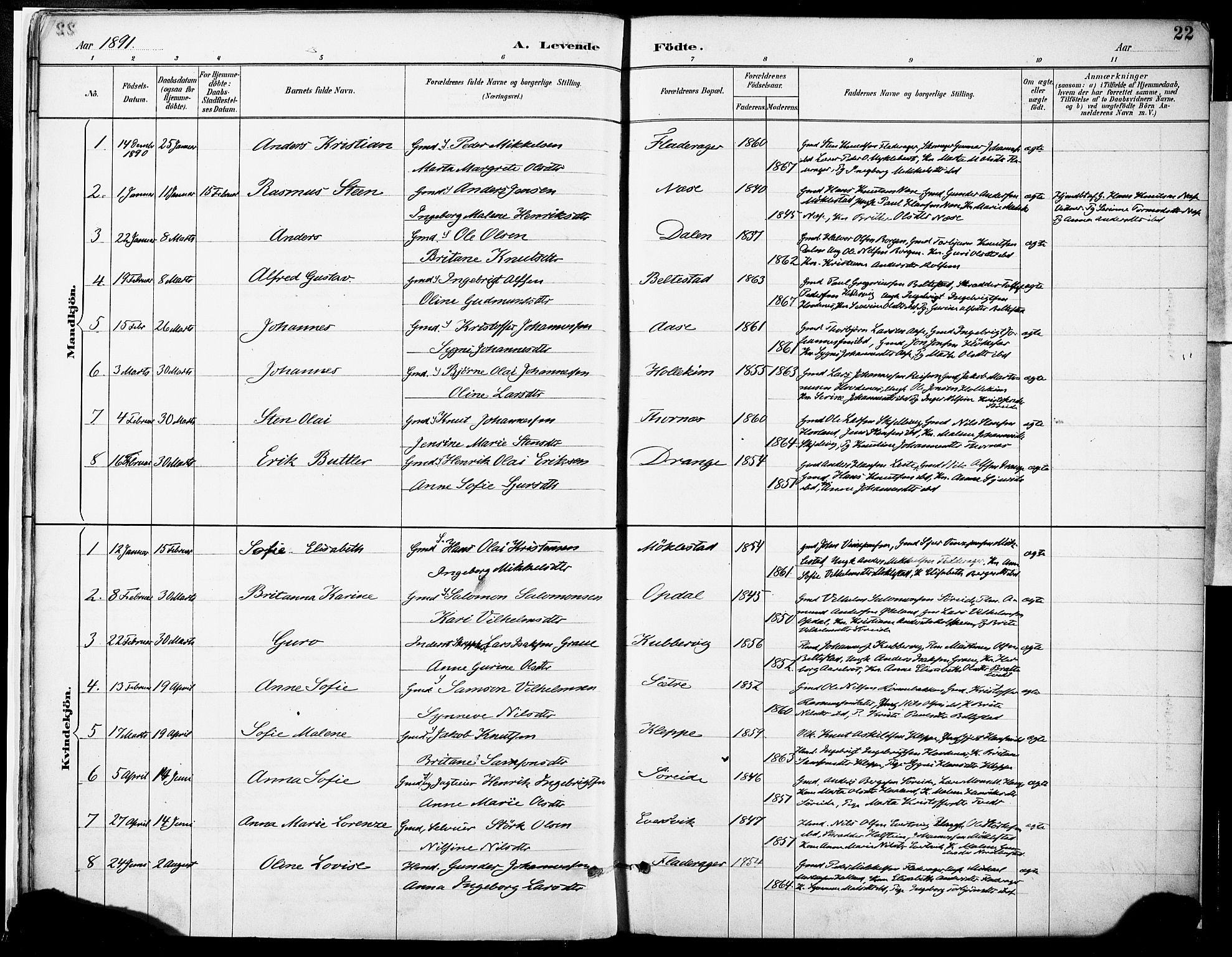 Tysnes sokneprestembete, SAB/A-78601/H/Haa: Parish register (official) no. D 1, 1887-1904, p. 22