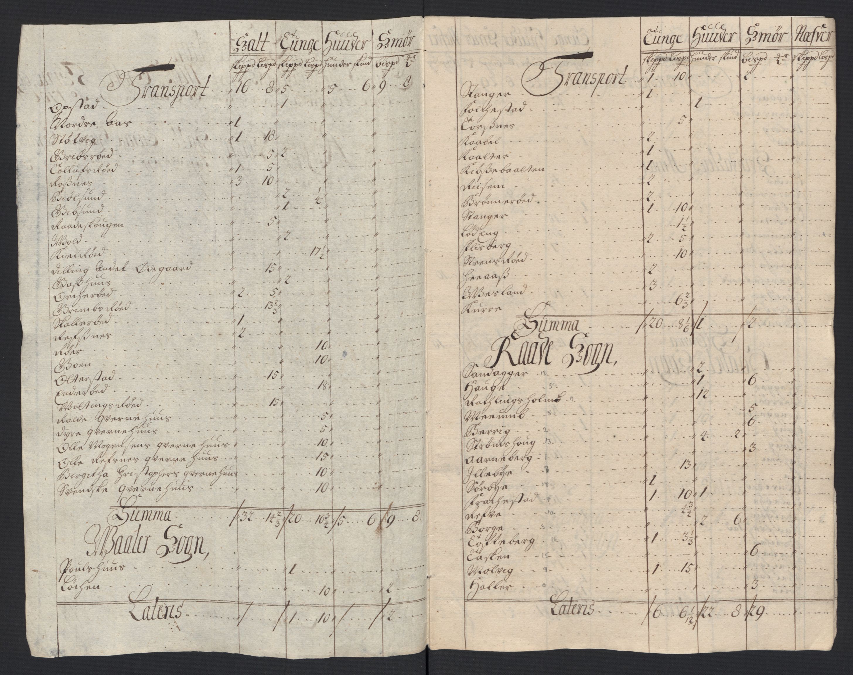 Rentekammeret inntil 1814, Reviderte regnskaper, Fogderegnskap, RA/EA-4092/R04/L0133: Fogderegnskap Moss, Onsøy, Tune, Veme og Åbygge, 1705-1706, p. 395