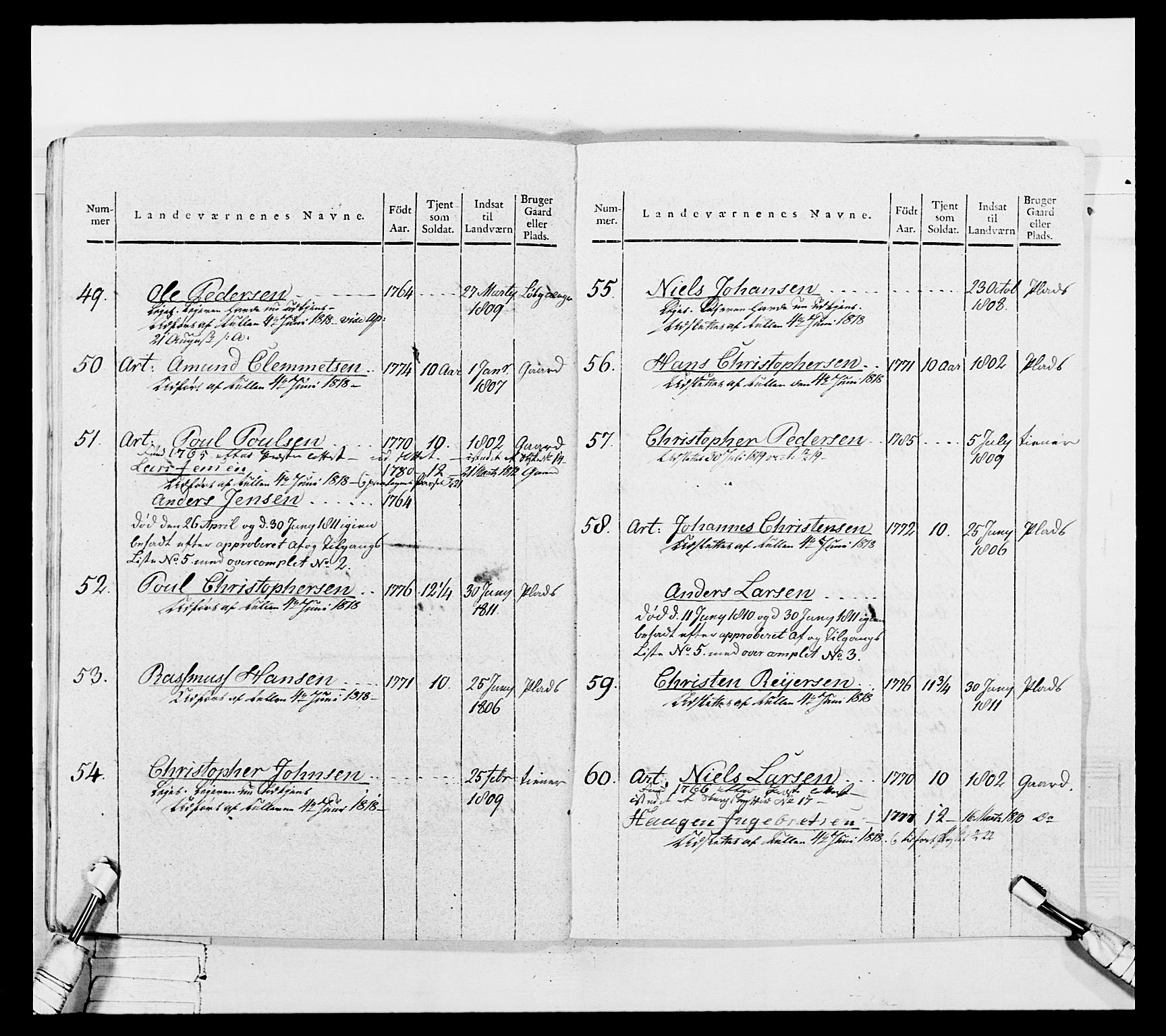 Generalitets- og kommissariatskollegiet, Det kongelige norske kommissariatskollegium, AV/RA-EA-5420/E/Eh/L0050: Akershusiske skarpskytterregiment, 1812, p. 371