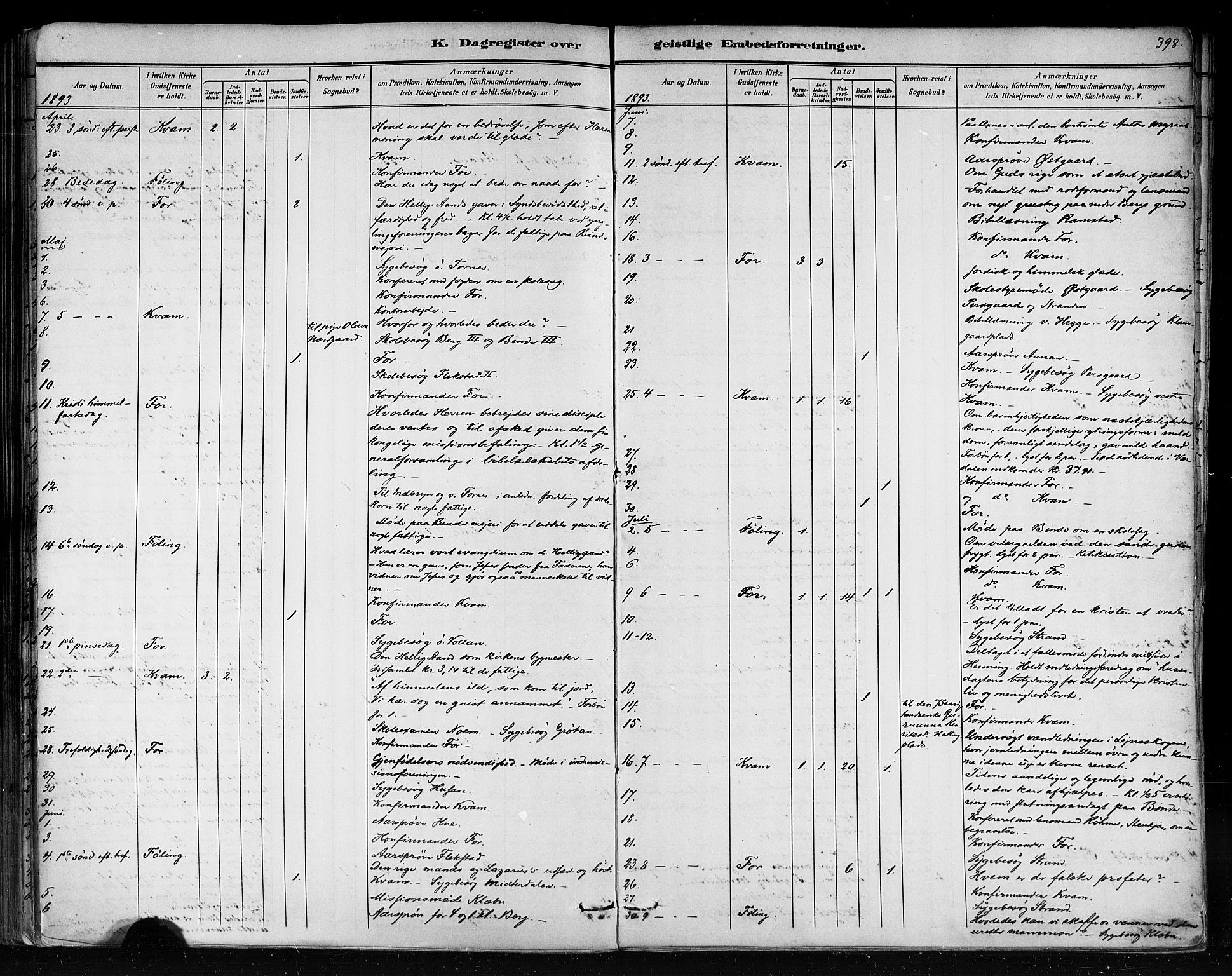 Ministerialprotokoller, klokkerbøker og fødselsregistre - Nord-Trøndelag, AV/SAT-A-1458/746/L0448: Parish register (official) no. 746A07 /1, 1878-1900, p. 398