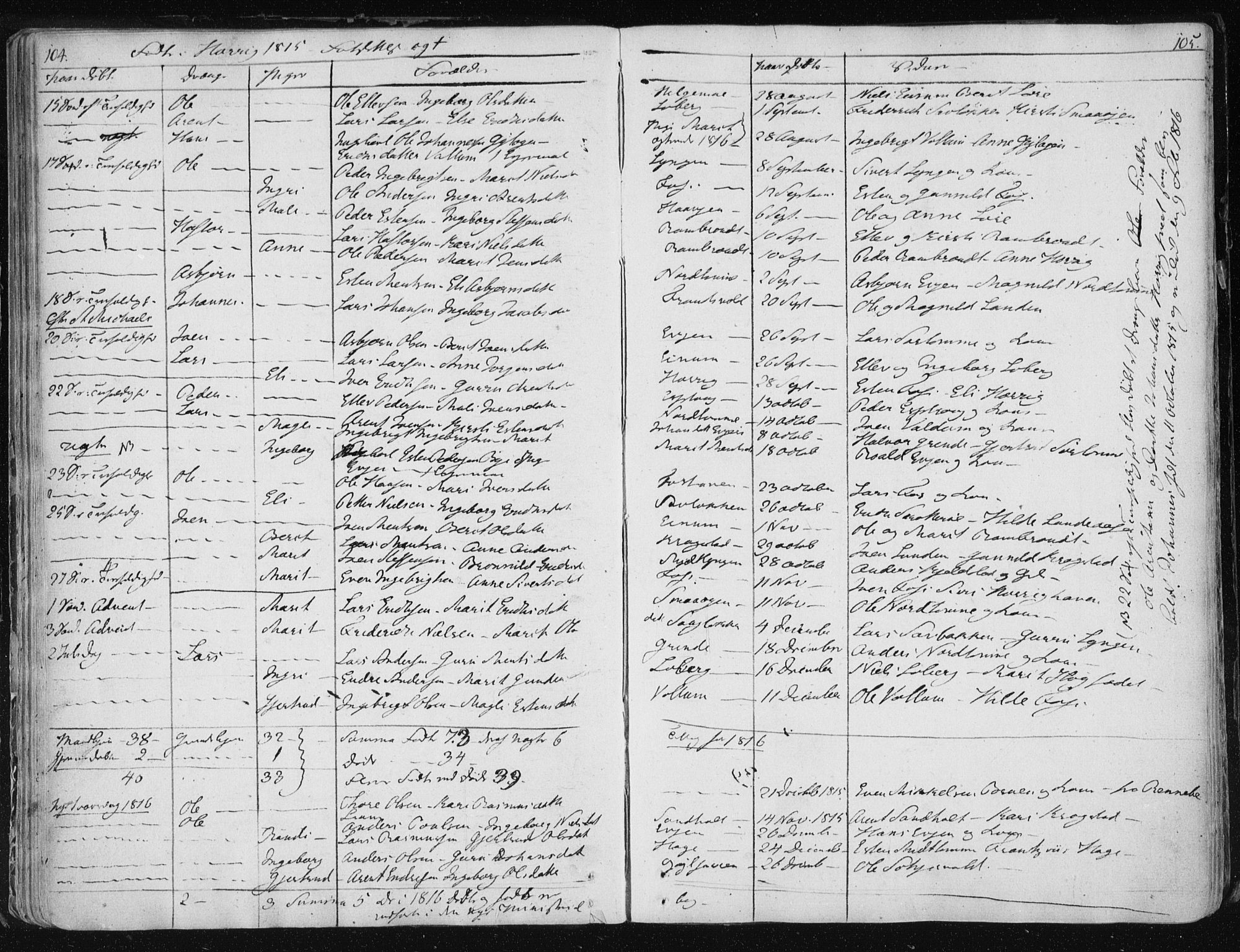 Ministerialprotokoller, klokkerbøker og fødselsregistre - Sør-Trøndelag, SAT/A-1456/687/L0993: Parish register (official) no. 687A03 /2, 1788-1815, p. 104-105
