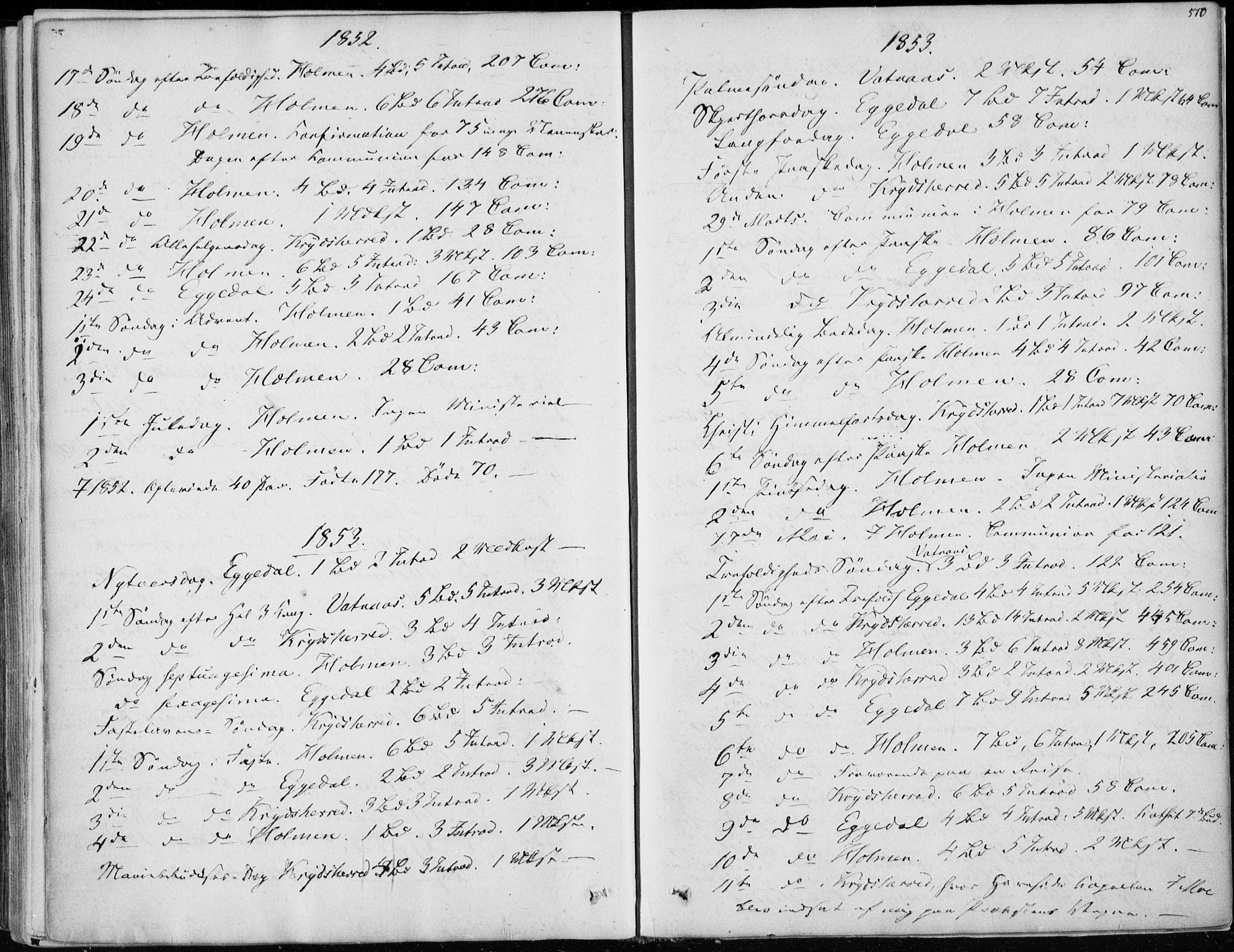 Sigdal kirkebøker, SAKO/A-245/F/Fa/L0008: Parish register (official) no. I 8, 1850-1859, p. 510