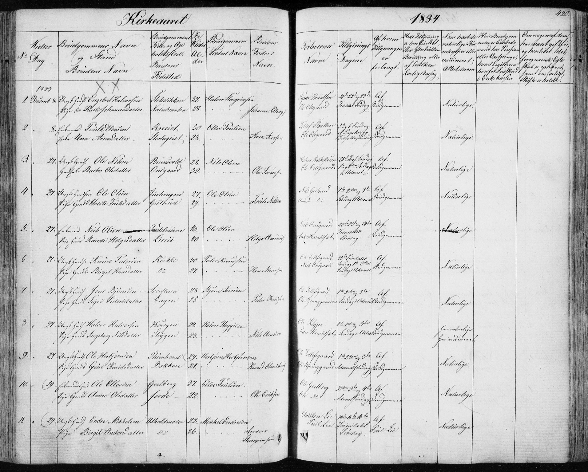 Nes kirkebøker, SAKO/A-236/F/Fa/L0009: Parish register (official) no. 9, 1834-1863, p. 420