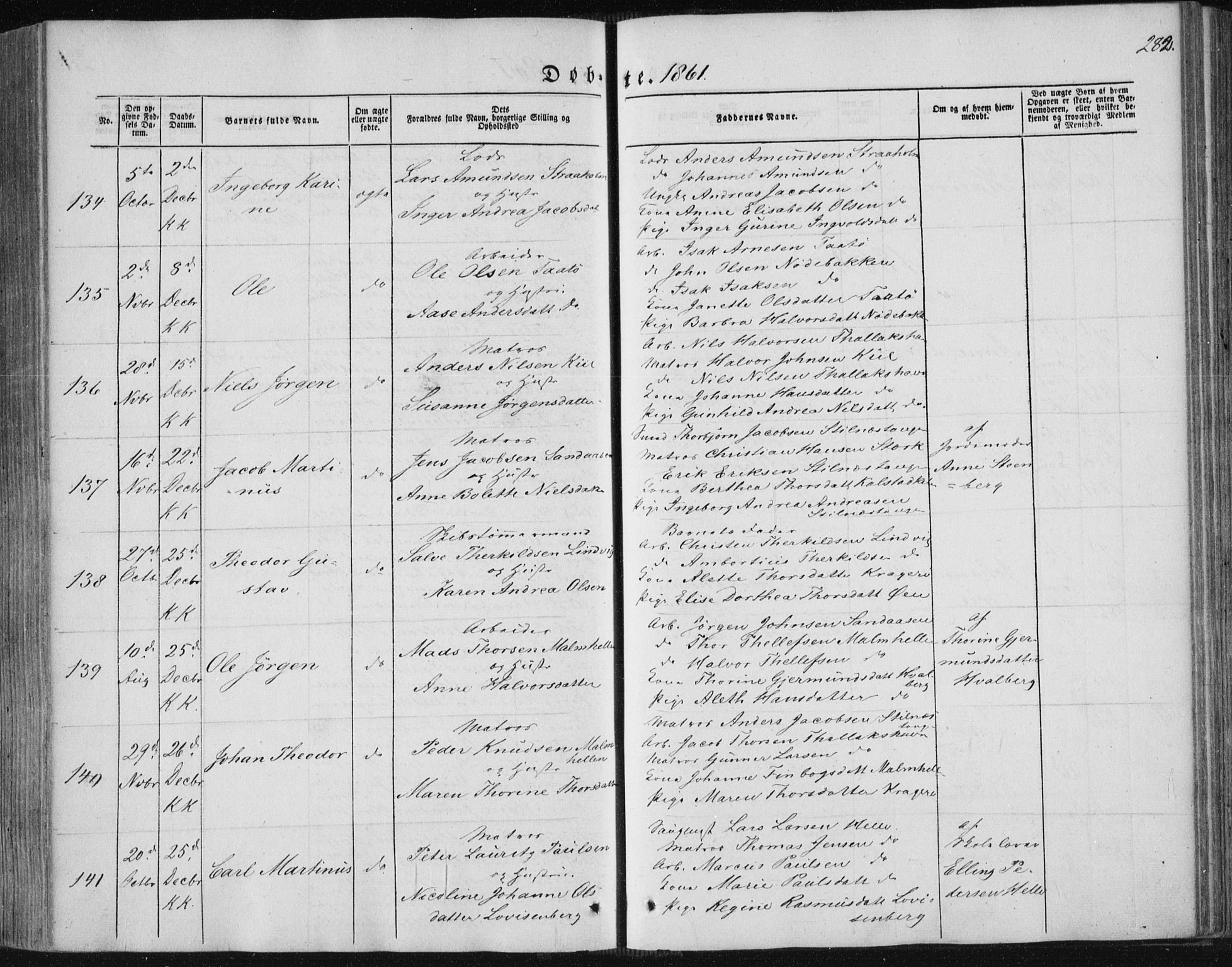 Sannidal kirkebøker, SAKO/A-296/F/Fa/L0008: Parish register (official) no. 8, 1847-1862, p. 282
