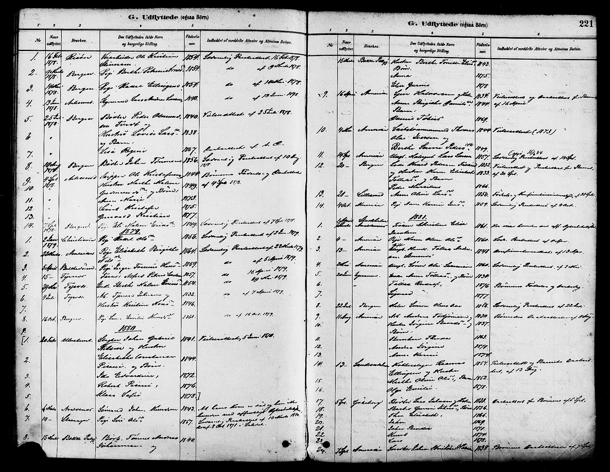 Haugesund sokneprestkontor, AV/SAST-A -101863/H/Ha/Haa/L0001: Parish register (official) no. A 1, 1878-1885, p. 221