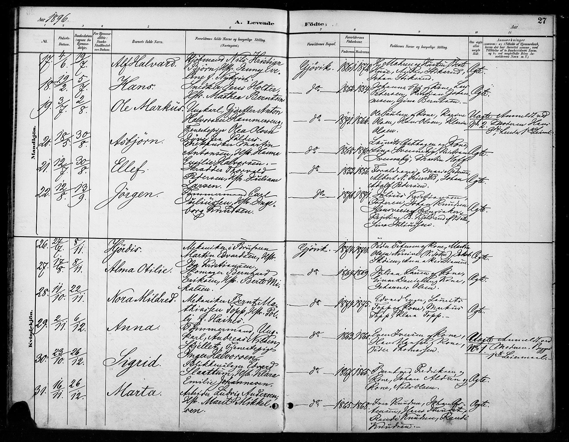 Vardal prestekontor, SAH/PREST-100/H/Ha/Haa/L0011: Parish register (official) no. 11, 1891-1901, p. 27