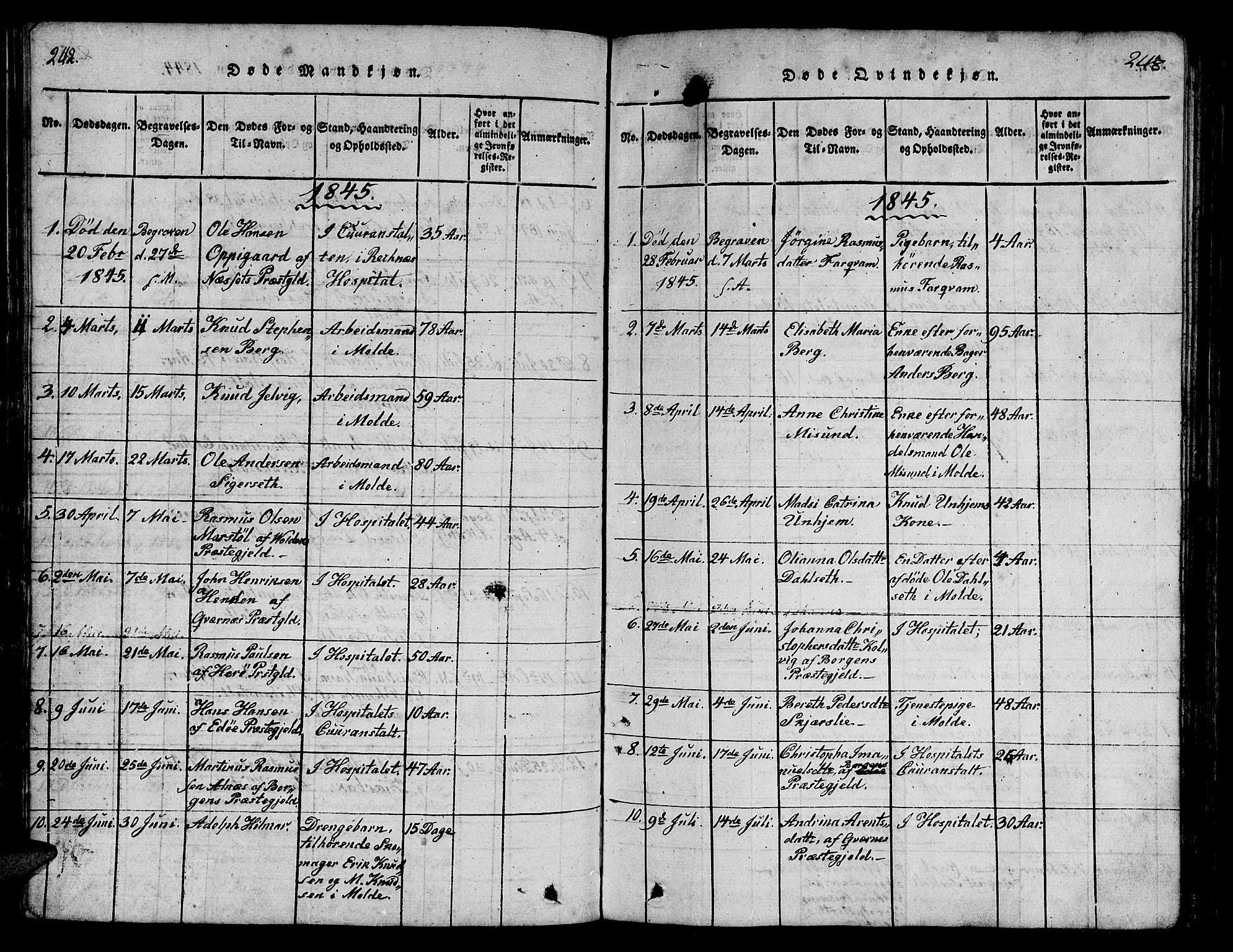 Ministerialprotokoller, klokkerbøker og fødselsregistre - Møre og Romsdal, SAT/A-1454/558/L0700: Parish register (copy) no. 558C01, 1818-1868, p. 242-243