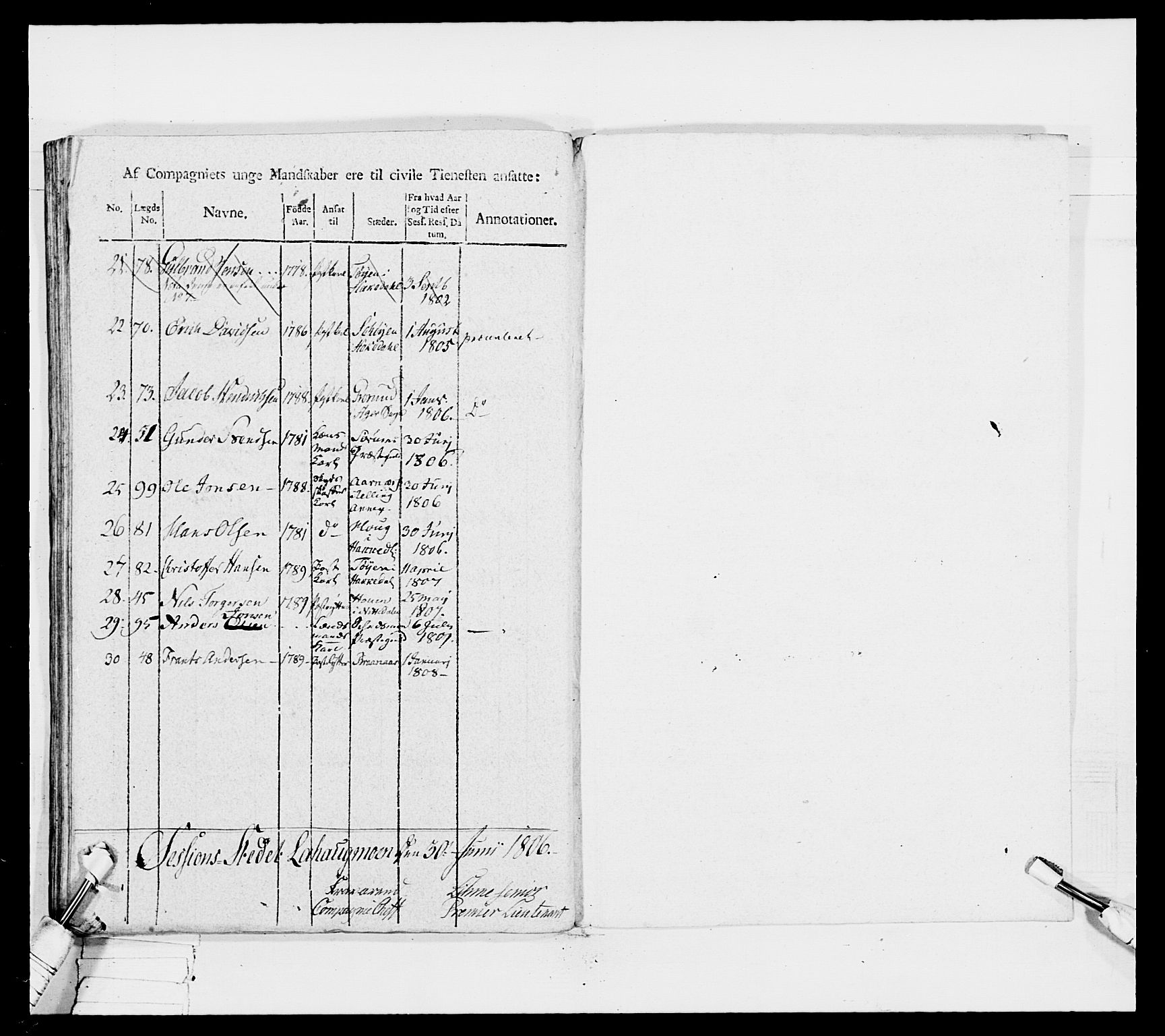 Generalitets- og kommissariatskollegiet, Det kongelige norske kommissariatskollegium, RA/EA-5420/E/Eh/L0032a: Nordafjelske gevorbne infanteriregiment, 1806, p. 299