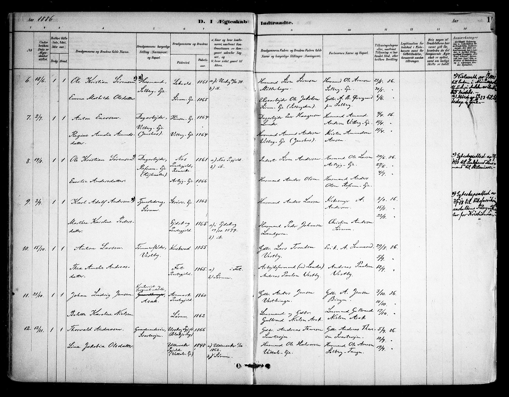 Sørum prestekontor Kirkebøker, SAO/A-10303/F/Fa/L0008: Parish register (official) no. I 8, 1878-1914, p. 15