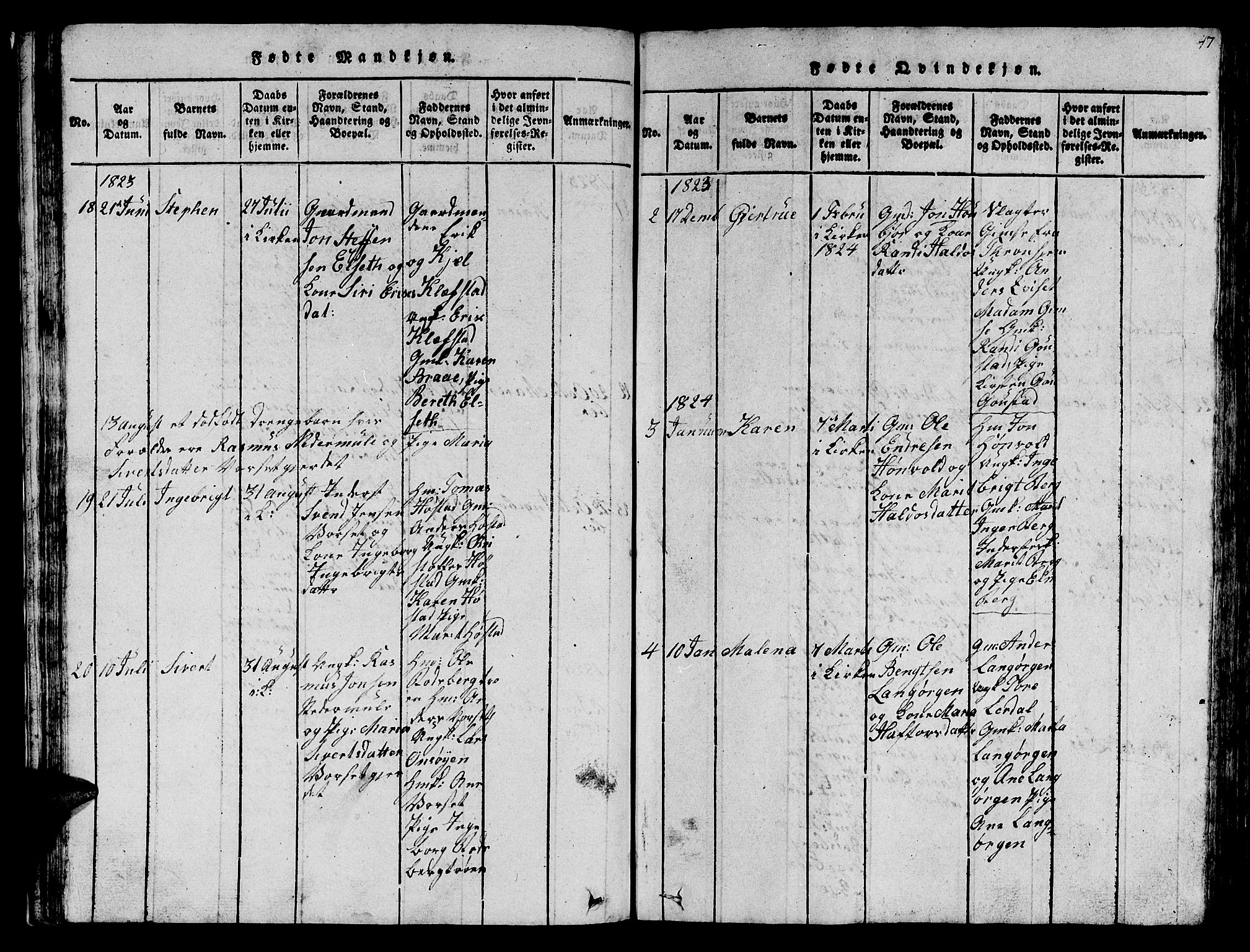 Ministerialprotokoller, klokkerbøker og fødselsregistre - Sør-Trøndelag, SAT/A-1456/612/L0385: Parish register (copy) no. 612C01, 1816-1845, p. 47