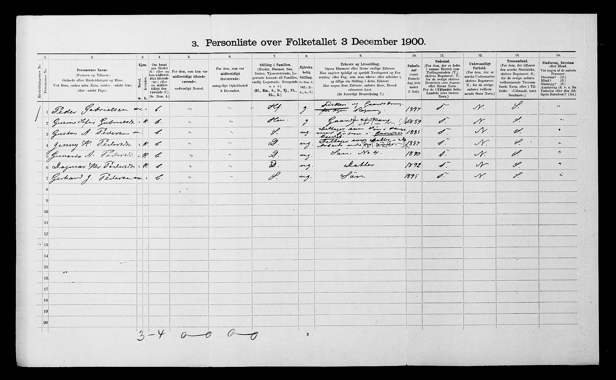 SATØ, 1900 census for Ibestad, 1900, p. 1698