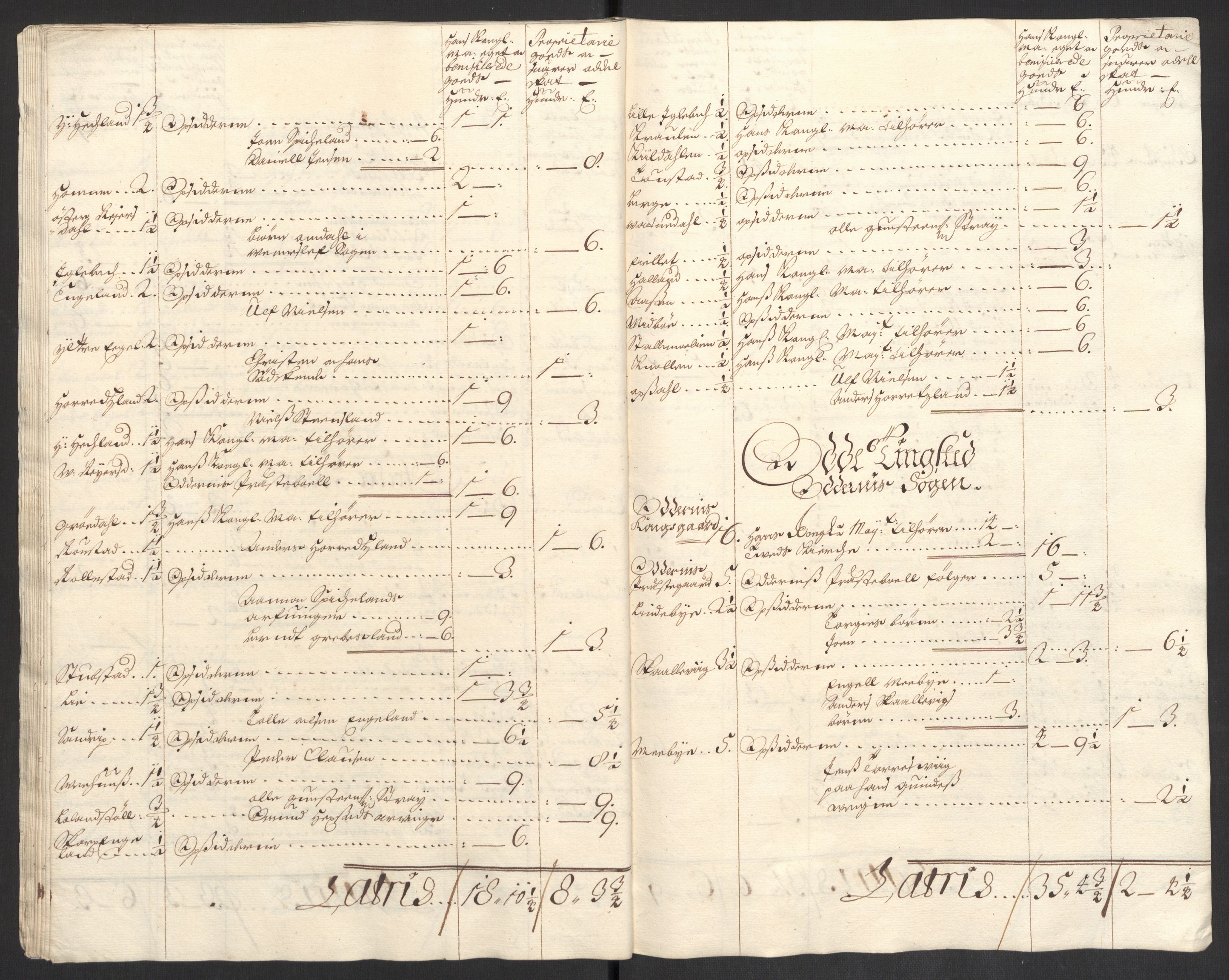 Rentekammeret inntil 1814, Reviderte regnskaper, Fogderegnskap, AV/RA-EA-4092/R43/L2547: Fogderegnskap Lista og Mandal, 1698-1699, p. 135