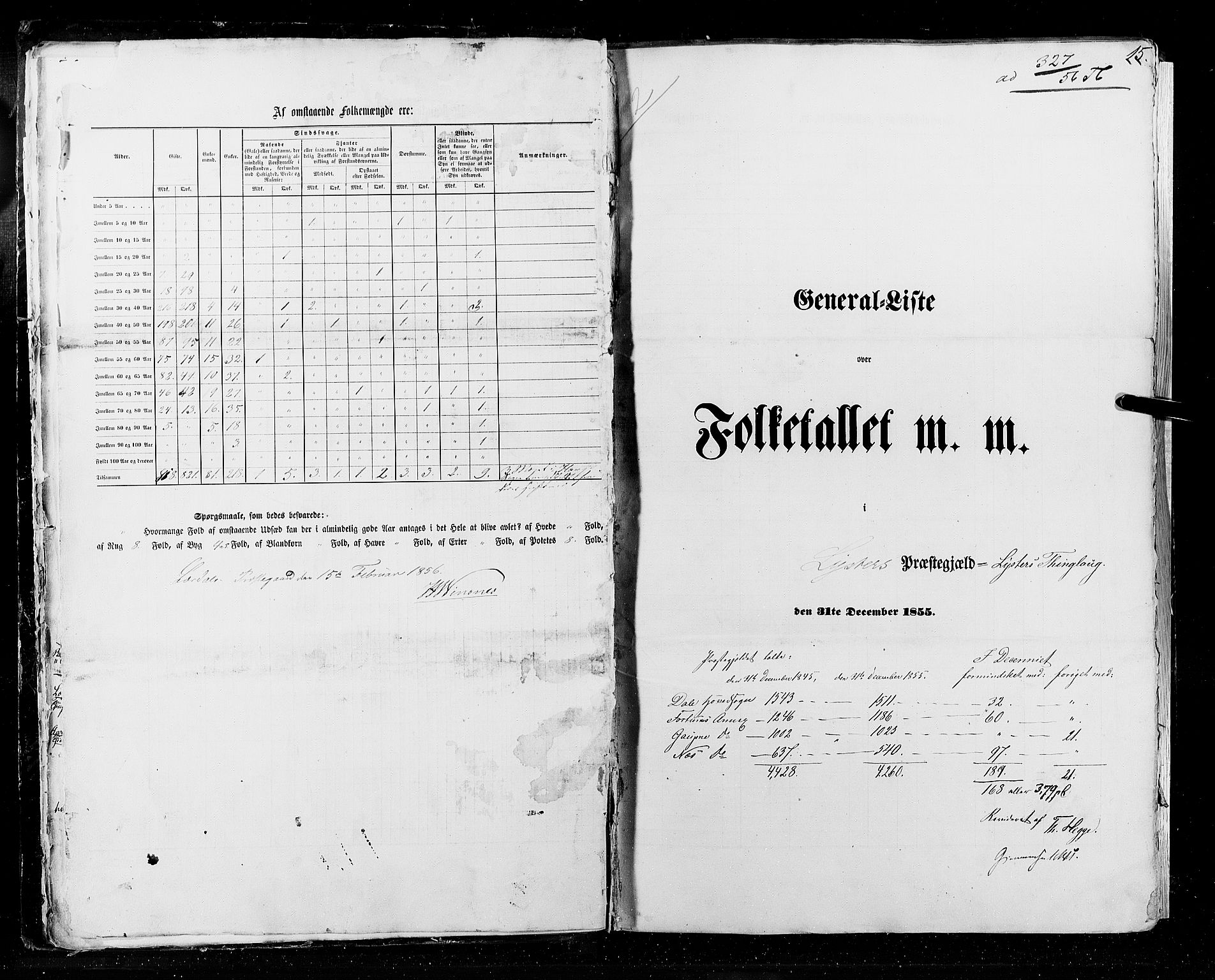 RA, Census 1855, vol. 5: Nordre Bergenhus amt, Romsdal amt og Søndre Trondhjem amt, 1855, p. 15
