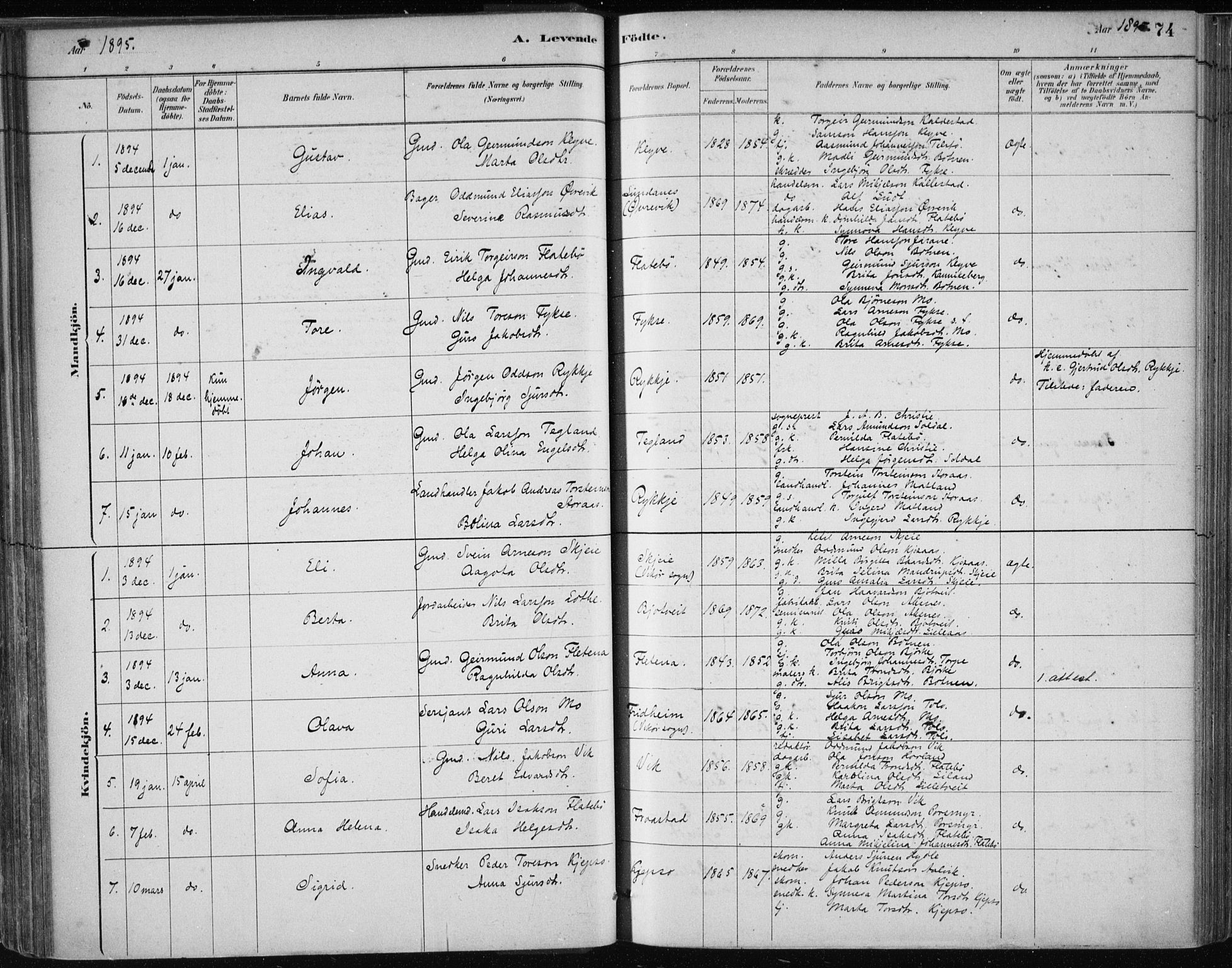 Kvam sokneprestembete, SAB/A-76201/H/Haa: Parish register (official) no. C  1, 1880-1906, p. 74