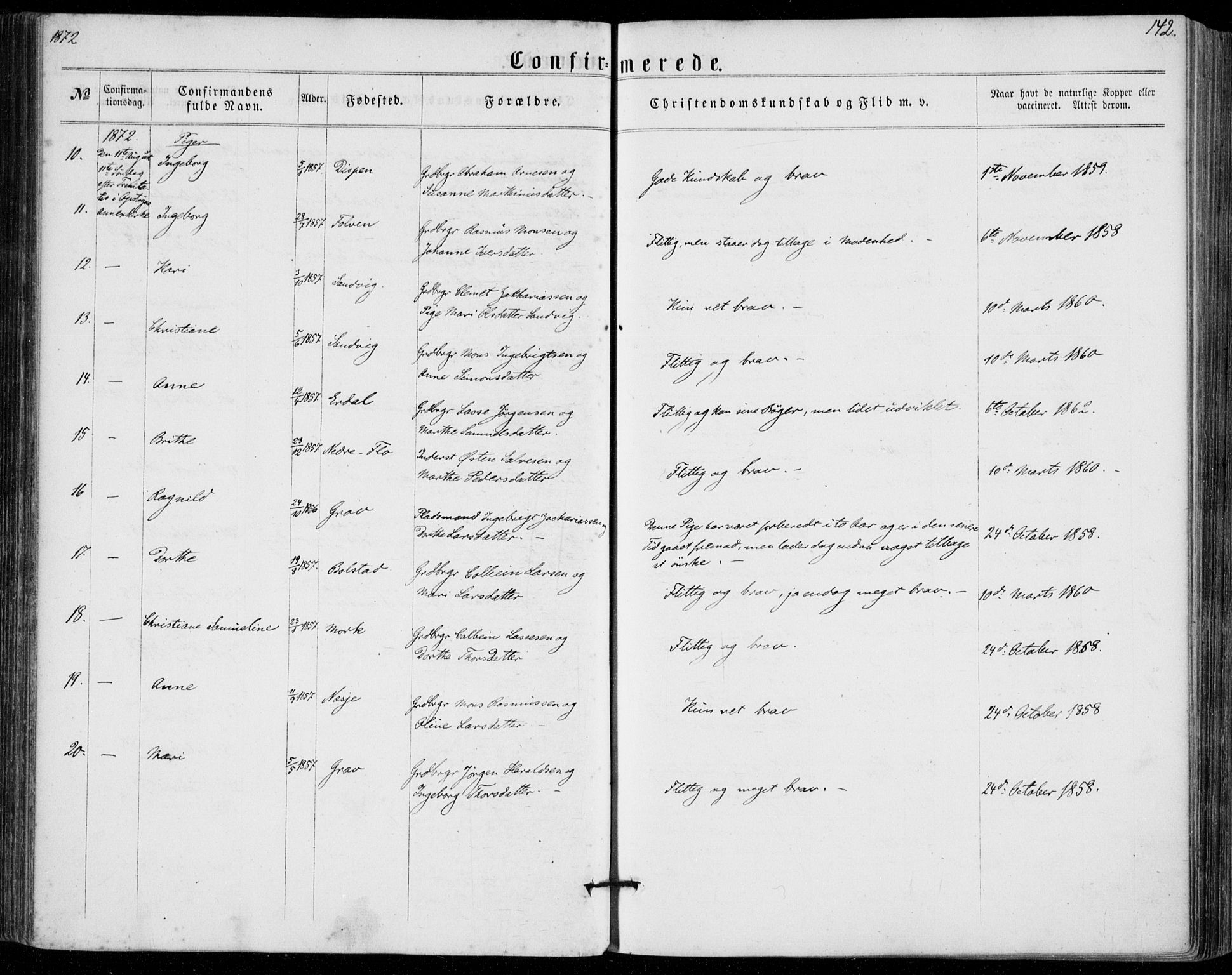 Stryn Sokneprestembete, SAB/A-82501: Parish register (official) no. A 3, 1862-1877, p. 142