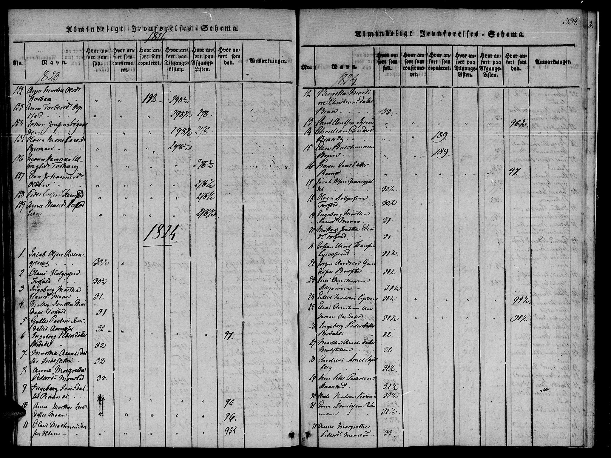 Ministerialprotokoller, klokkerbøker og fødselsregistre - Sør-Trøndelag, SAT/A-1456/655/L0675: Parish register (official) no. 655A04, 1818-1830, p. 334