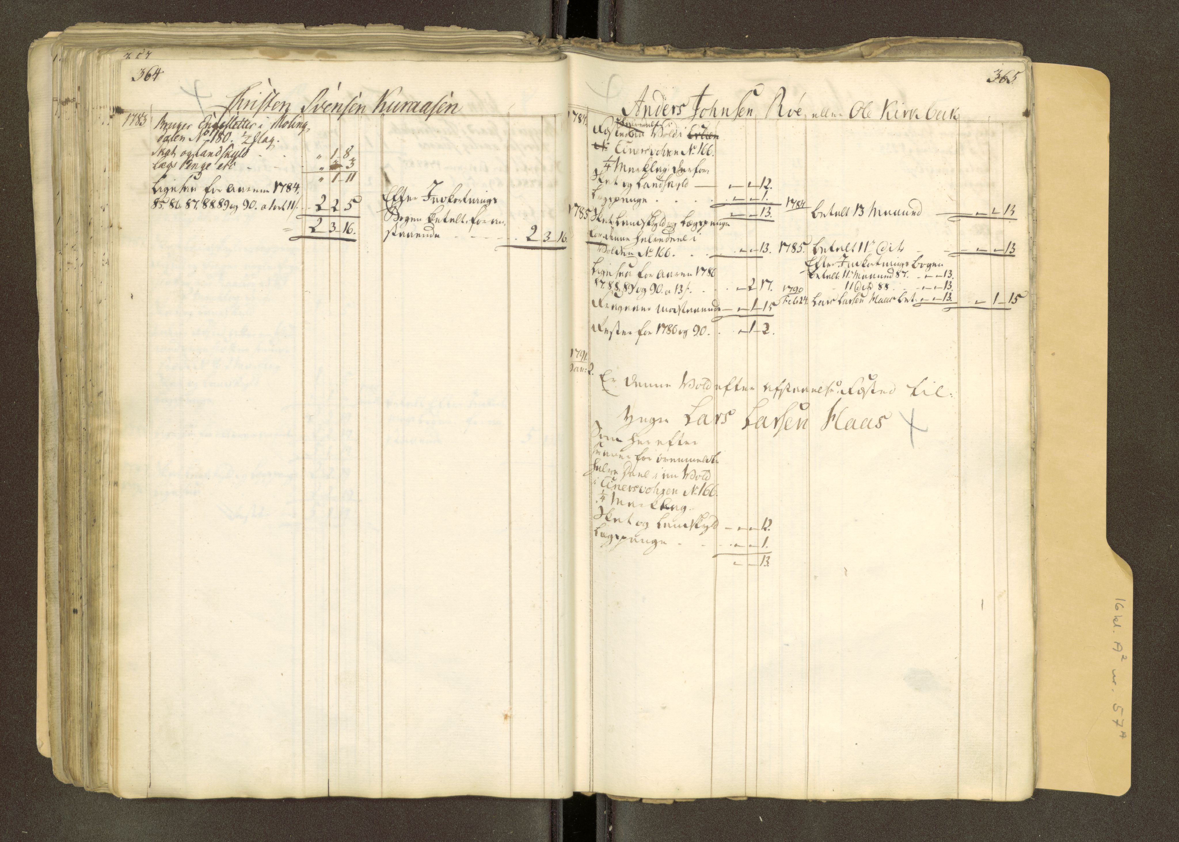 Røros kobberverk, AV/SAT-PA-0211/1/16/16A2/L0018: Jordegodset i det hele vedkommende, 1739-1828, p. 198