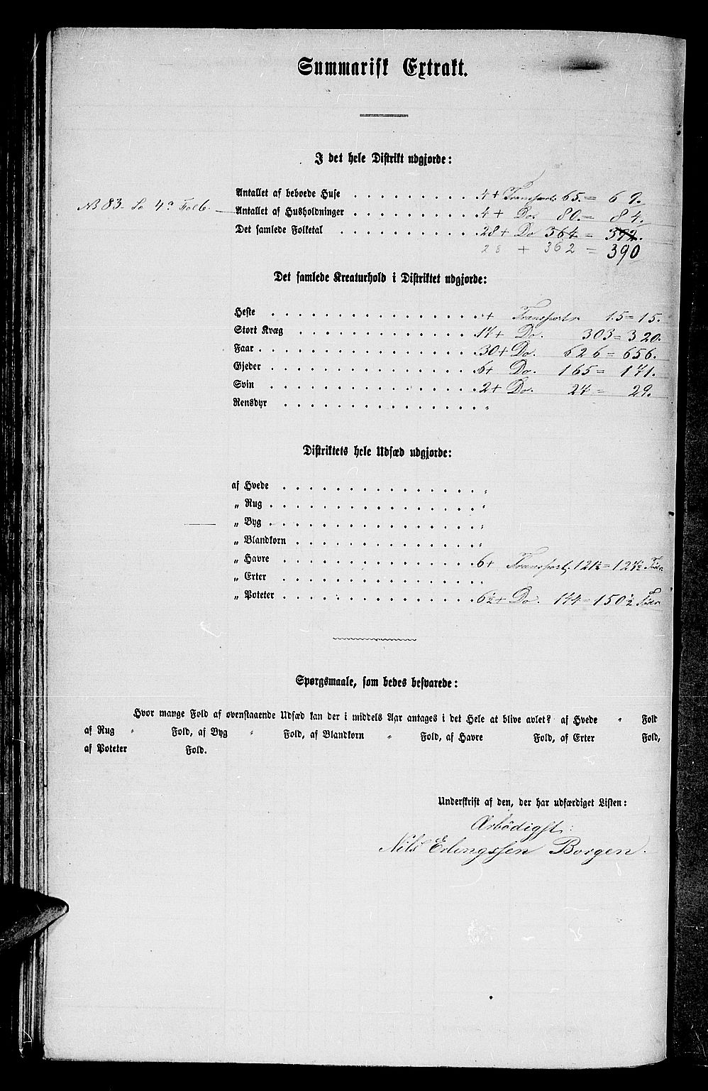 RA, 1865 census for Tysnes, 1865, p. 80