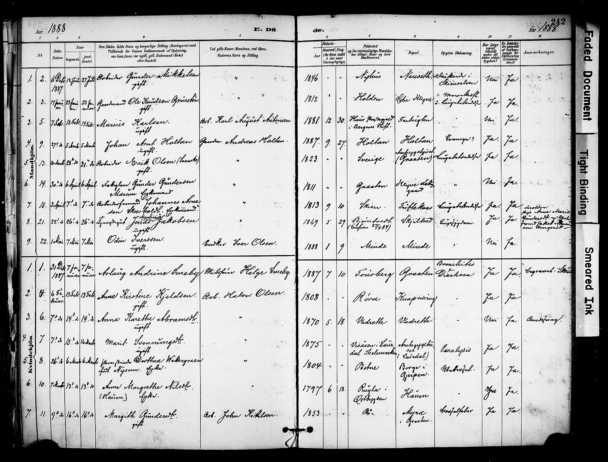 Solum kirkebøker, SAKO/A-306/F/Fa/L0010: Parish register (official) no. I 10, 1888-1898, p. 242