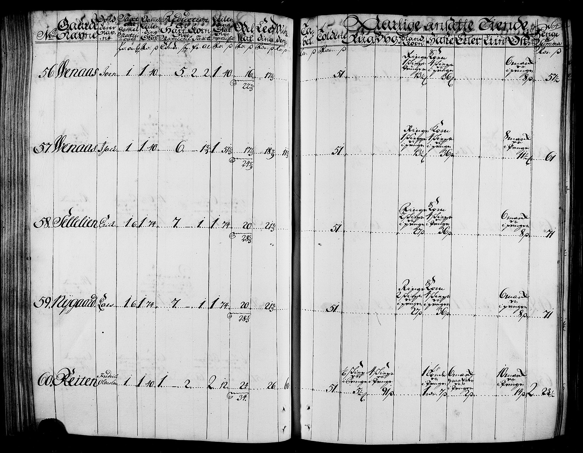 Rentekammeret inntil 1814, Realistisk ordnet avdeling, AV/RA-EA-4070/N/Nb/Nbf/L0165: Stjørdal og Verdal matrikkelprotokoll, 1723, p. 67