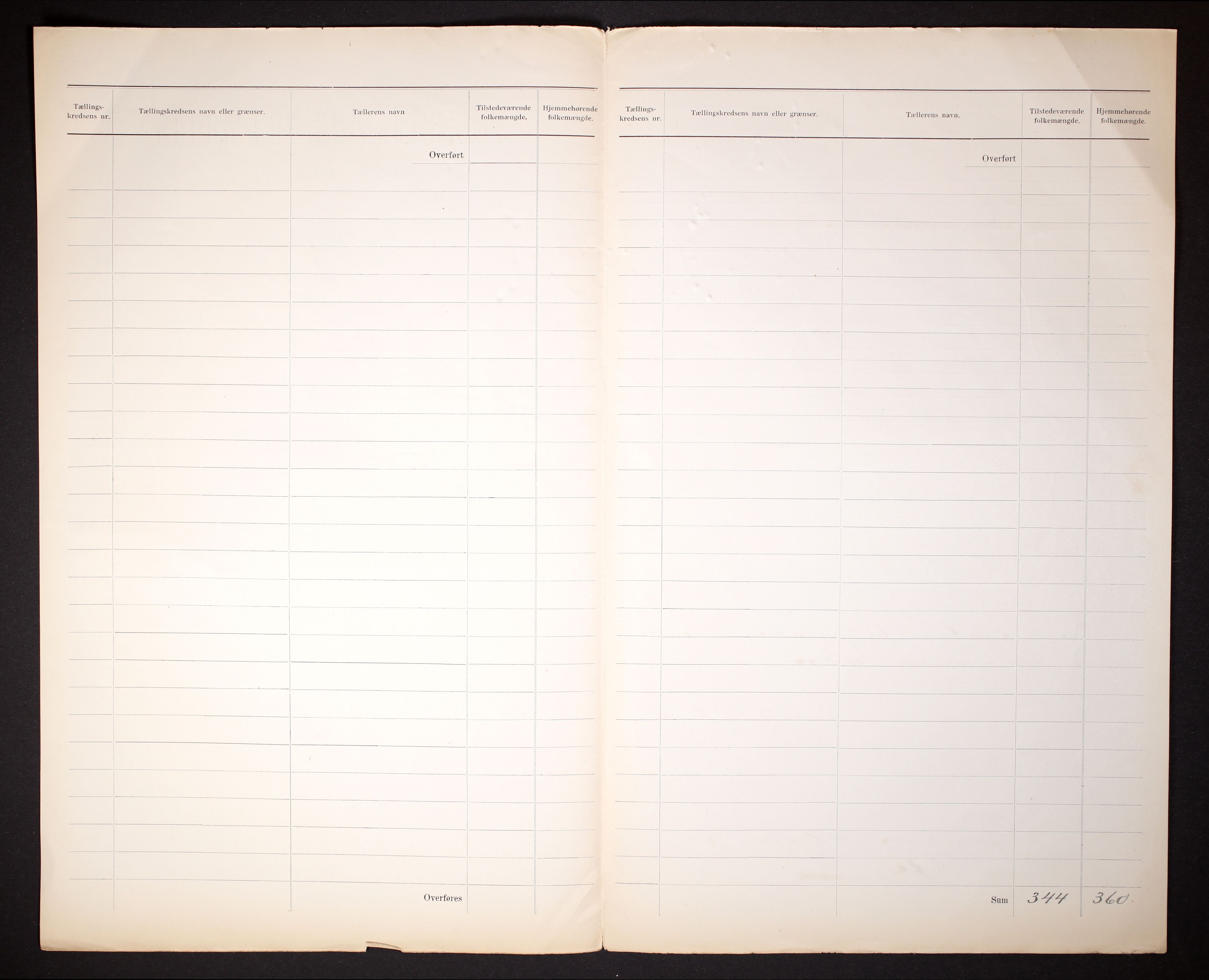 RA, 1910 census for Sokndal, 1910, p. 3