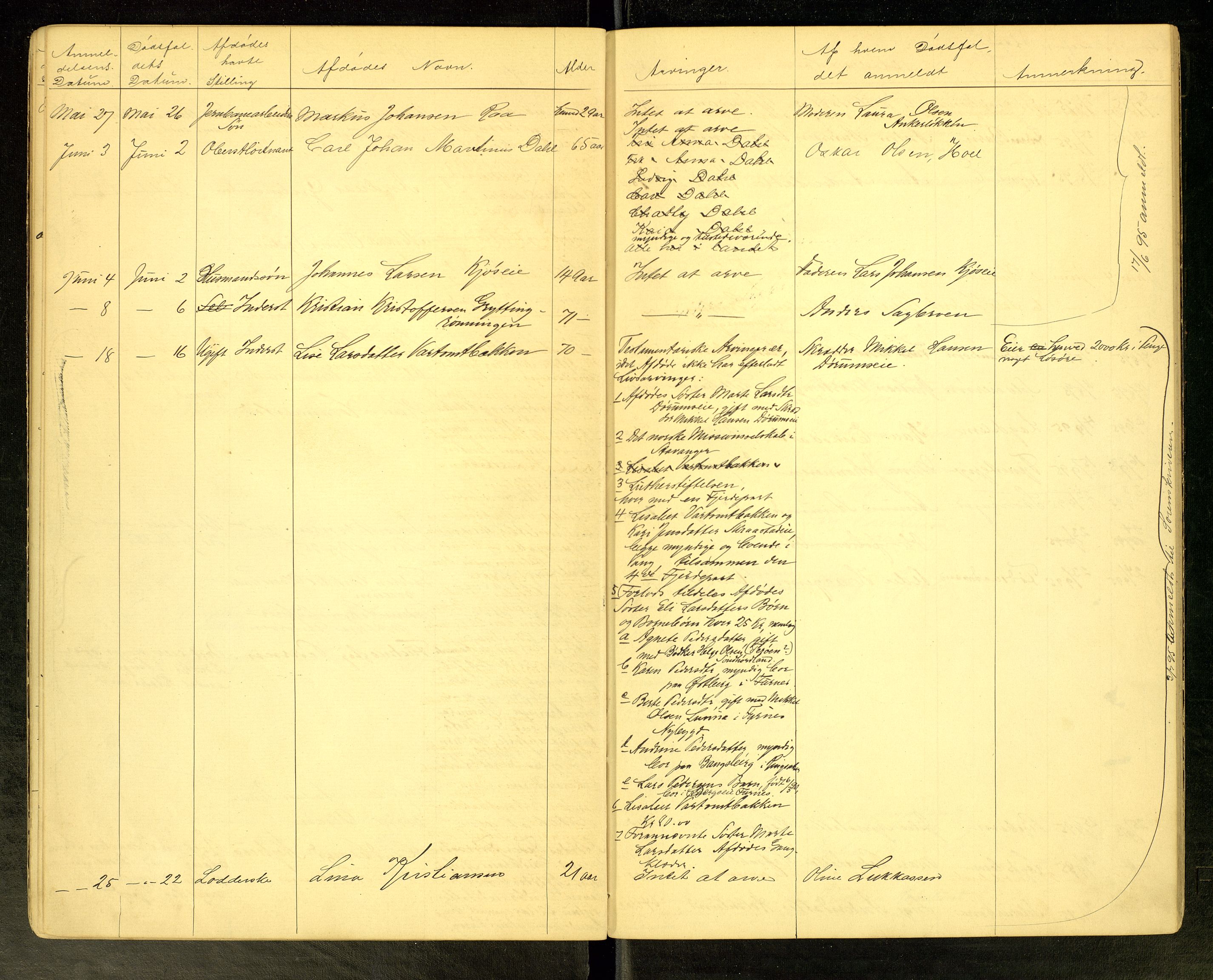 Vang, Hedmark, lensmannskontor, AV/SAH-LHV-018/H/Ha/L0004: Dødsfallsprotokoll, 1894-1900