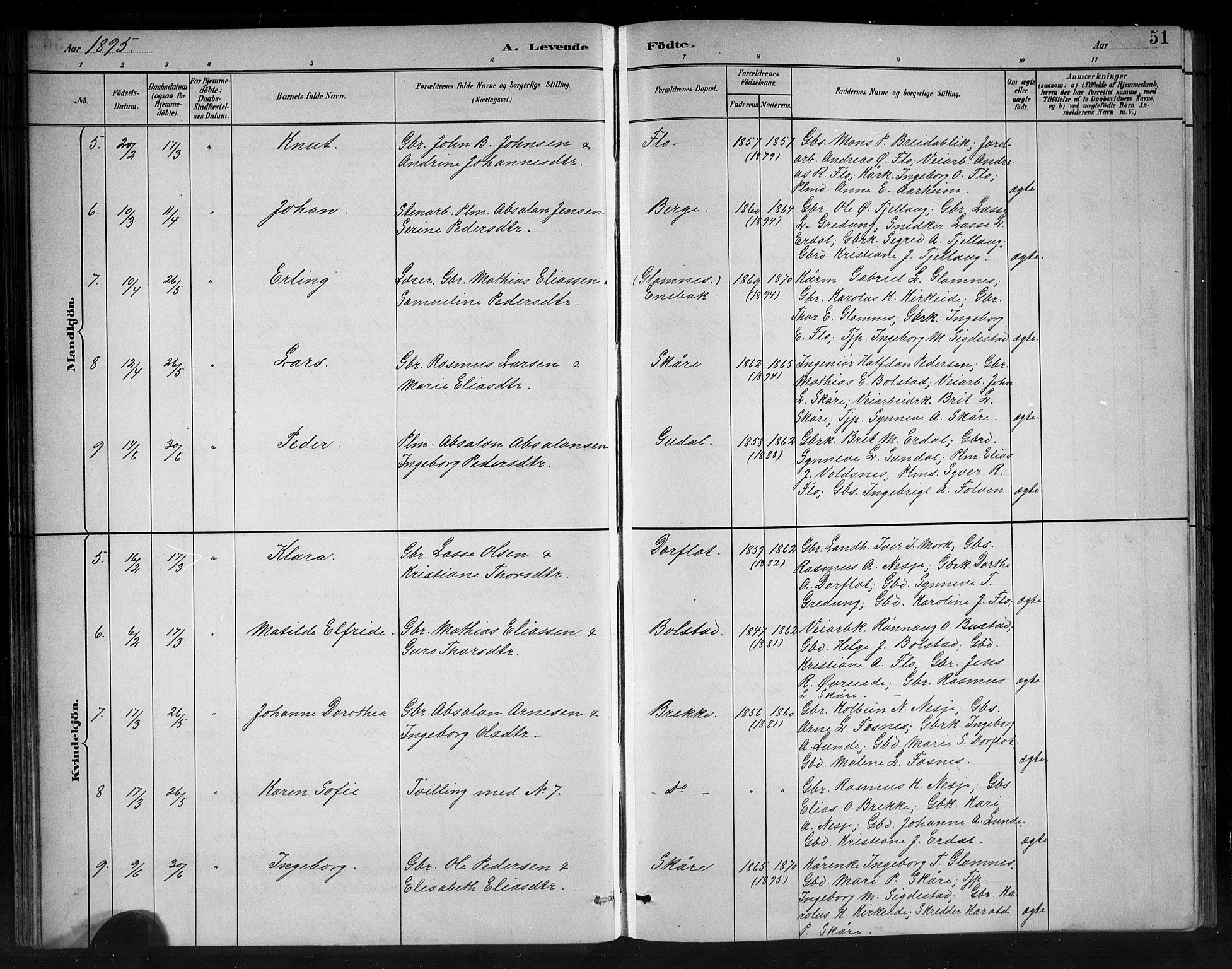 Stryn Sokneprestembete, AV/SAB-A-82501: Parish register (copy) no. C 3, 1881-1905, p. 51