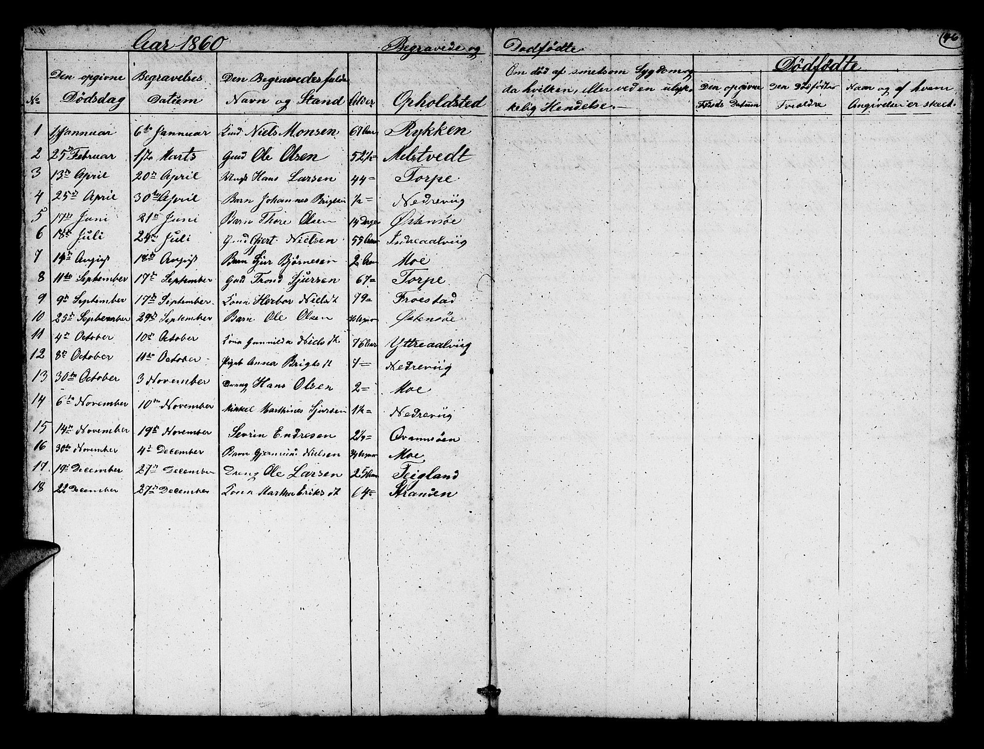 Kvam sokneprestembete, AV/SAB-A-76201/H/Hab: Parish register (copy) no. C 1, 1852-1862, p. 46