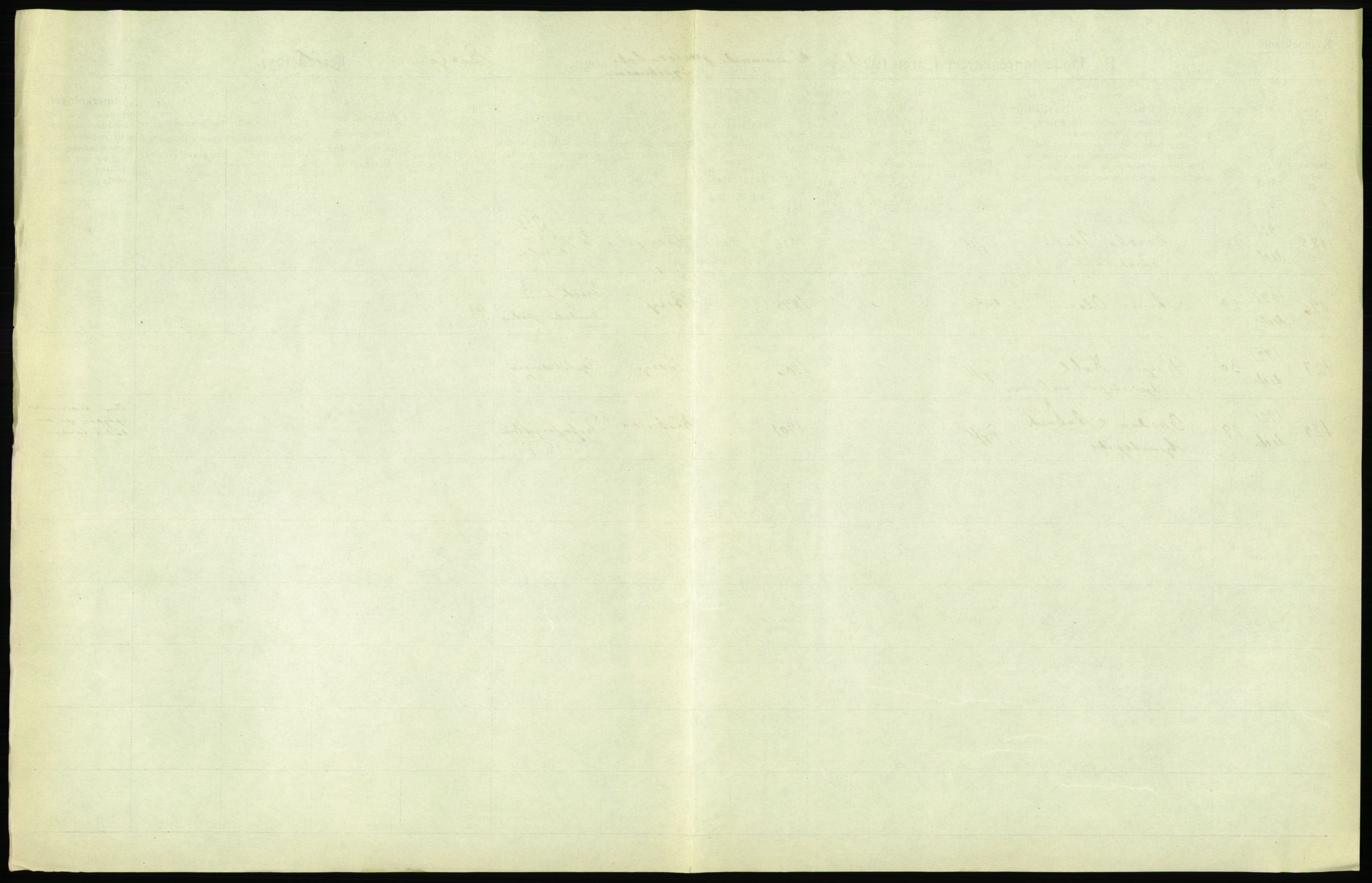 Statistisk sentralbyrå, Sosiodemografiske emner, Befolkning, AV/RA-S-2228/D/Df/Dfc/Dfca/L0036: Bergen: Døde., 1921, p. 401