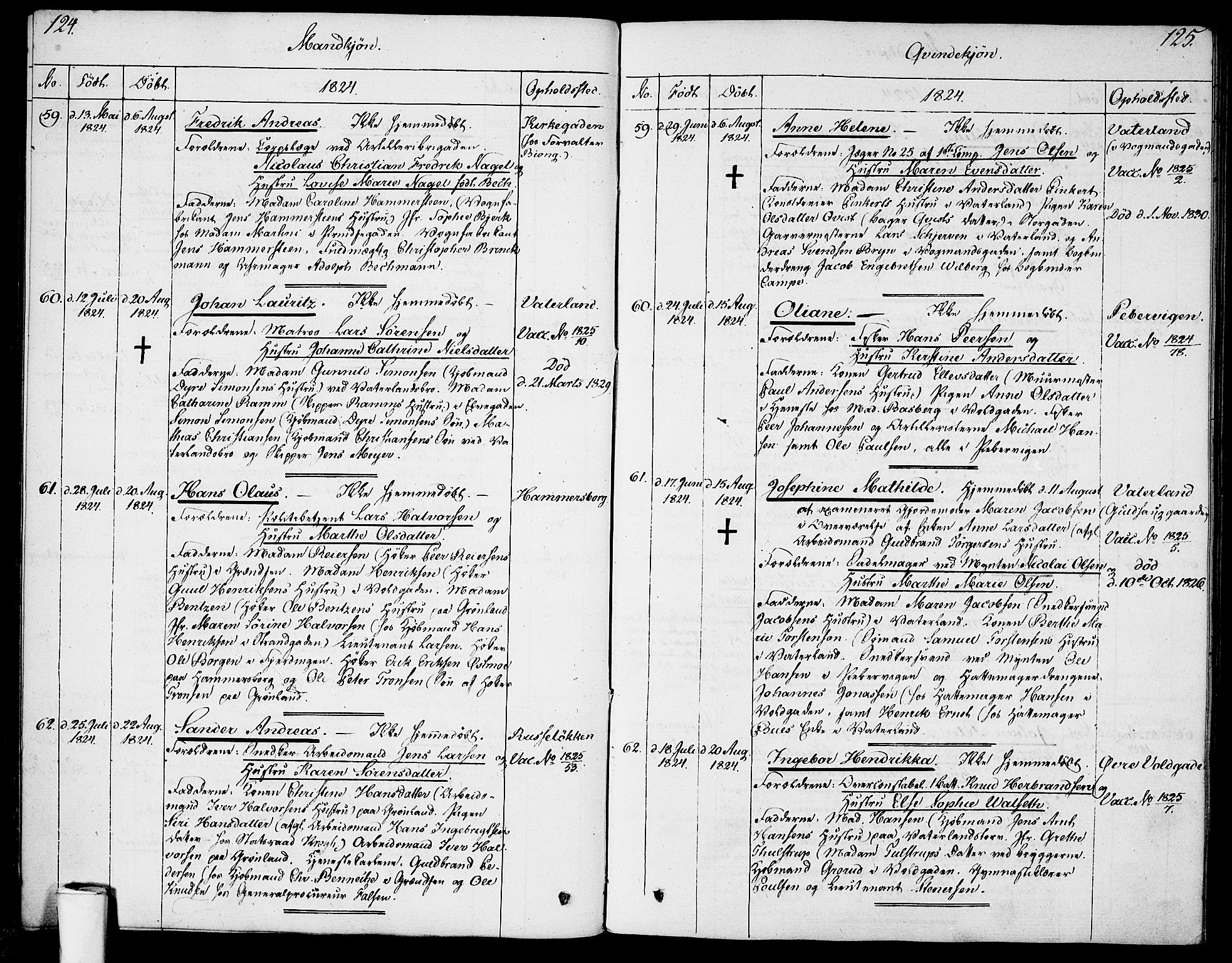 Garnisonsmenigheten Kirkebøker, SAO/A-10846/F/Fa/L0004: Parish register (official) no. 4, 1820-1828, p. 124-125