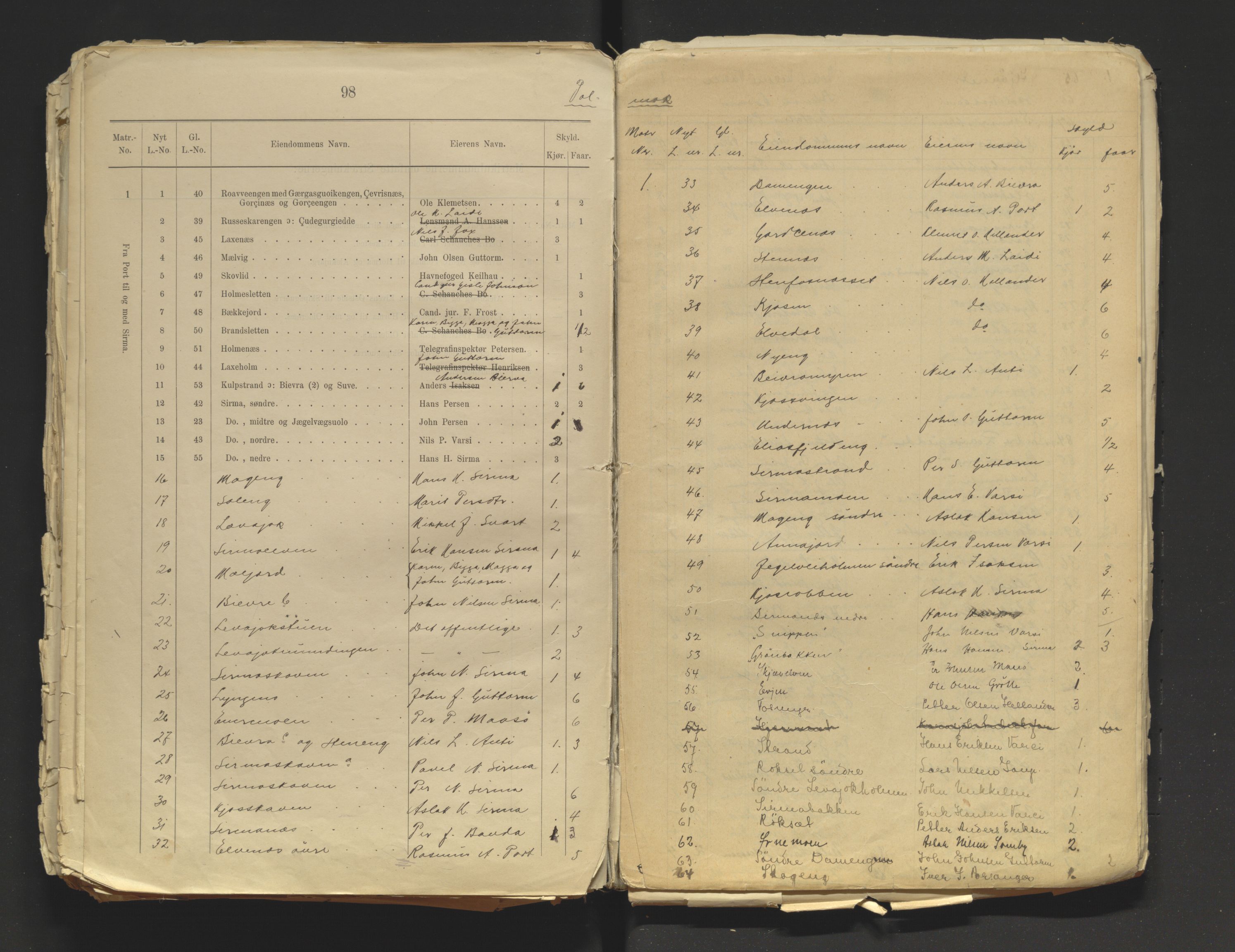 Tana fogderi/sorenskriveri, AV/SATØ-S-0058/I/Ip/L0254/0001: -- / Annet om tinglysing. Matrikkel, Tana sorenskriveri., 1884, p. 98