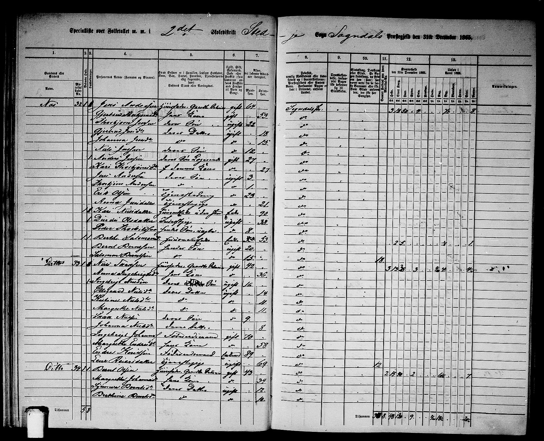 RA, 1865 census for Sogndal, 1865, p. 31