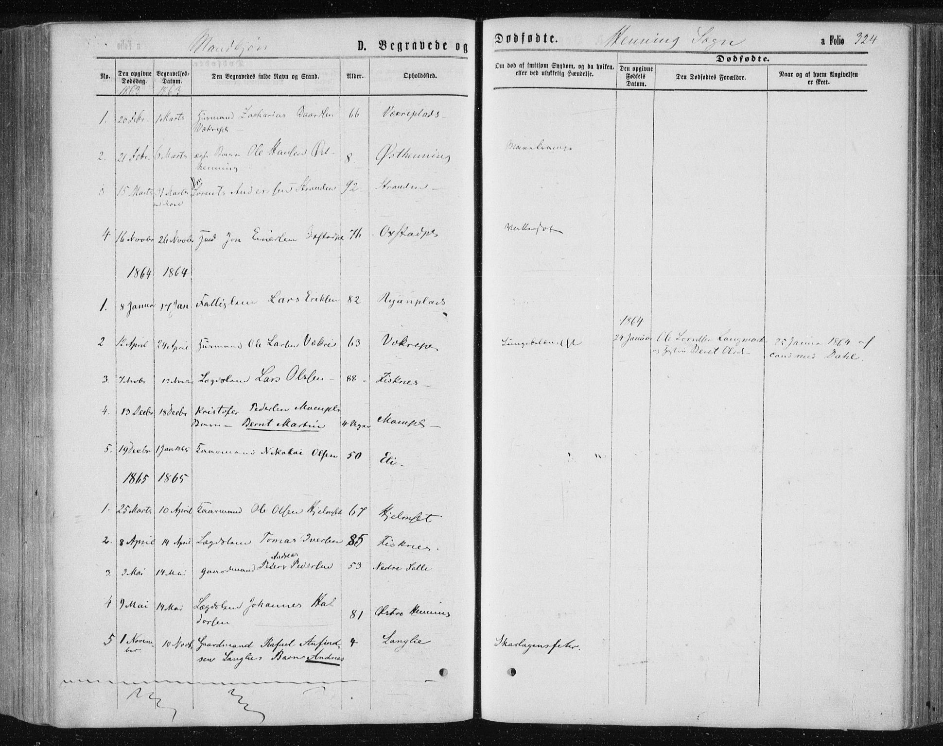 Ministerialprotokoller, klokkerbøker og fødselsregistre - Nord-Trøndelag, SAT/A-1458/735/L0345: Parish register (official) no. 735A08 /3, 1863-1872, p. 324