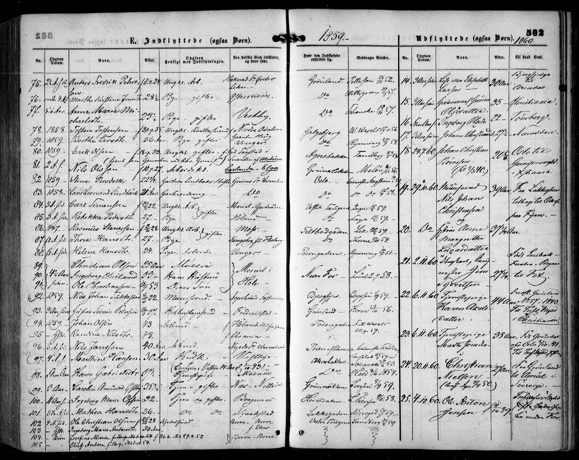 Grønland prestekontor Kirkebøker, AV/SAO-A-10848/F/Fa/L0001: Parish register (official) no. 1, 1859-1861, p. 502