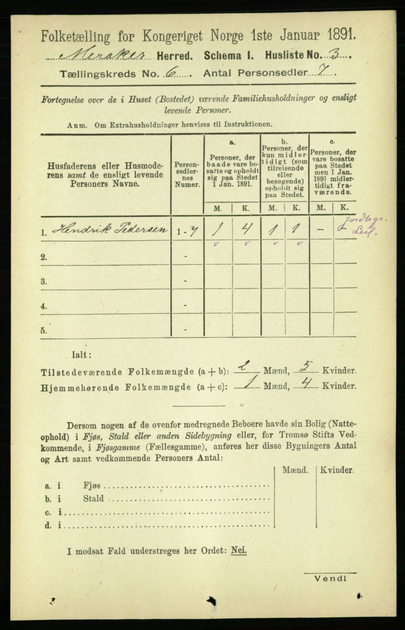 RA, 1891 census for 1711 Meråker, 1891, p. 2018